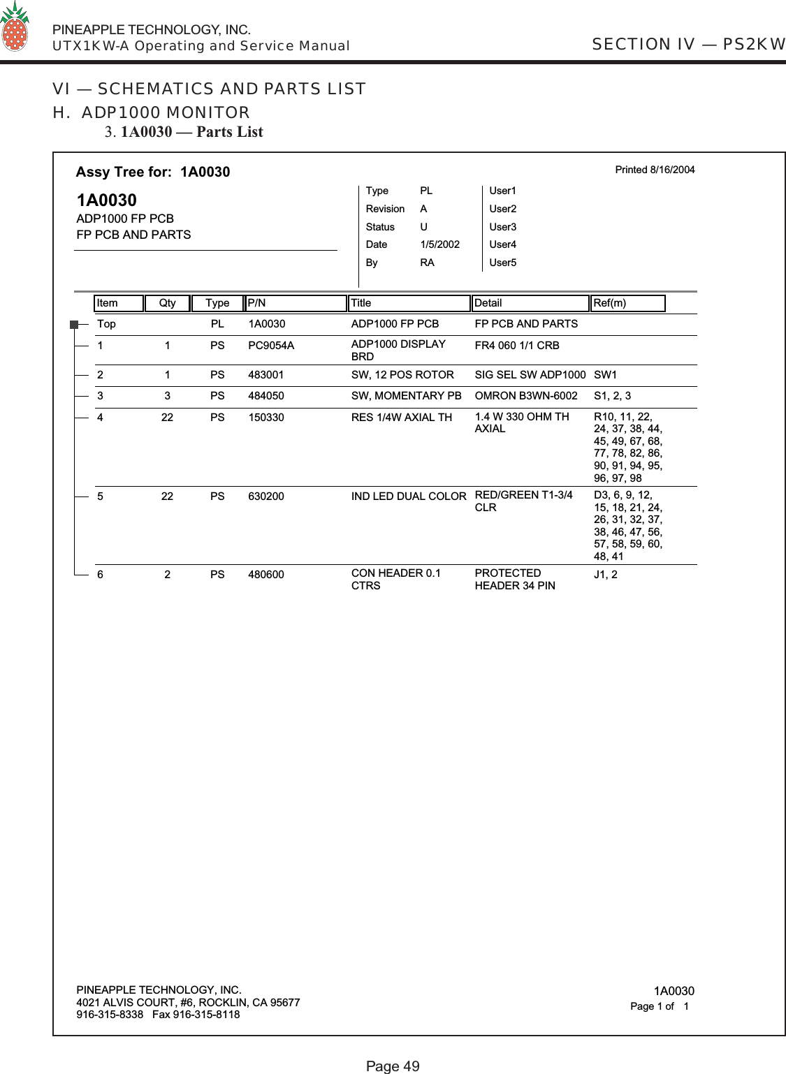  PINEAPPLE TECHNOLOGY, INC.  UTX1KW-A Operating and Service ManualPage 49SECTION IV — PS2KWVI — SCHEMATICS AND PARTS LISTH.  ADP1000 MONITOR 3. 1A0030 — Parts ListItem Qty Type P/N Title Detail Ref(m)Assy Tree for:  1A0030 Printed 8/16/20041A0030ADP1000 FP PCBFP PCB AND PARTSTypeStatusRevisionPLUAUser1User2User3User4User5DateBy1/5/2002RA1A0030Top PL ADP1000 FP PCB FP PCB AND PARTSPC9054A11PS ADP1000 DISPLAYBRDFR4 060 1/1 CRB4830012 1 PS SW, 12 POS ROTOR SIG SEL SW ADP1000 SW14840503 3 PS SW, MOMENTARY PB OMRON B3WN-6002 S1, 2, 31503304 22 PS RES 1/4W AXIAL TH 1.4 W 330 OHM THAXIALR10, 11, 22,24, 37, 38, 44,45, 49, 67, 68,77, 78, 82, 86,90, 91, 94, 95,96, 97, 986302005 22 PS IND LED DUAL COLOR RED/GREEN T1-3/4CLRD3, 6, 9, 12,15, 18, 21, 24,26, 31, 32, 37,38, 46, 47, 56,57, 58, 59, 60,48, 4148060062PS CON HEADER 0.1CTRSPROTECTEDHEADER 34 PINJ1, 2PINEAPPLE TECHNOLOGY, INC.4021 ALVIS COURT, #6, ROCKLIN, CA 95677916-315-8338   Fax 916-315-8118 1A00301Page 1 of