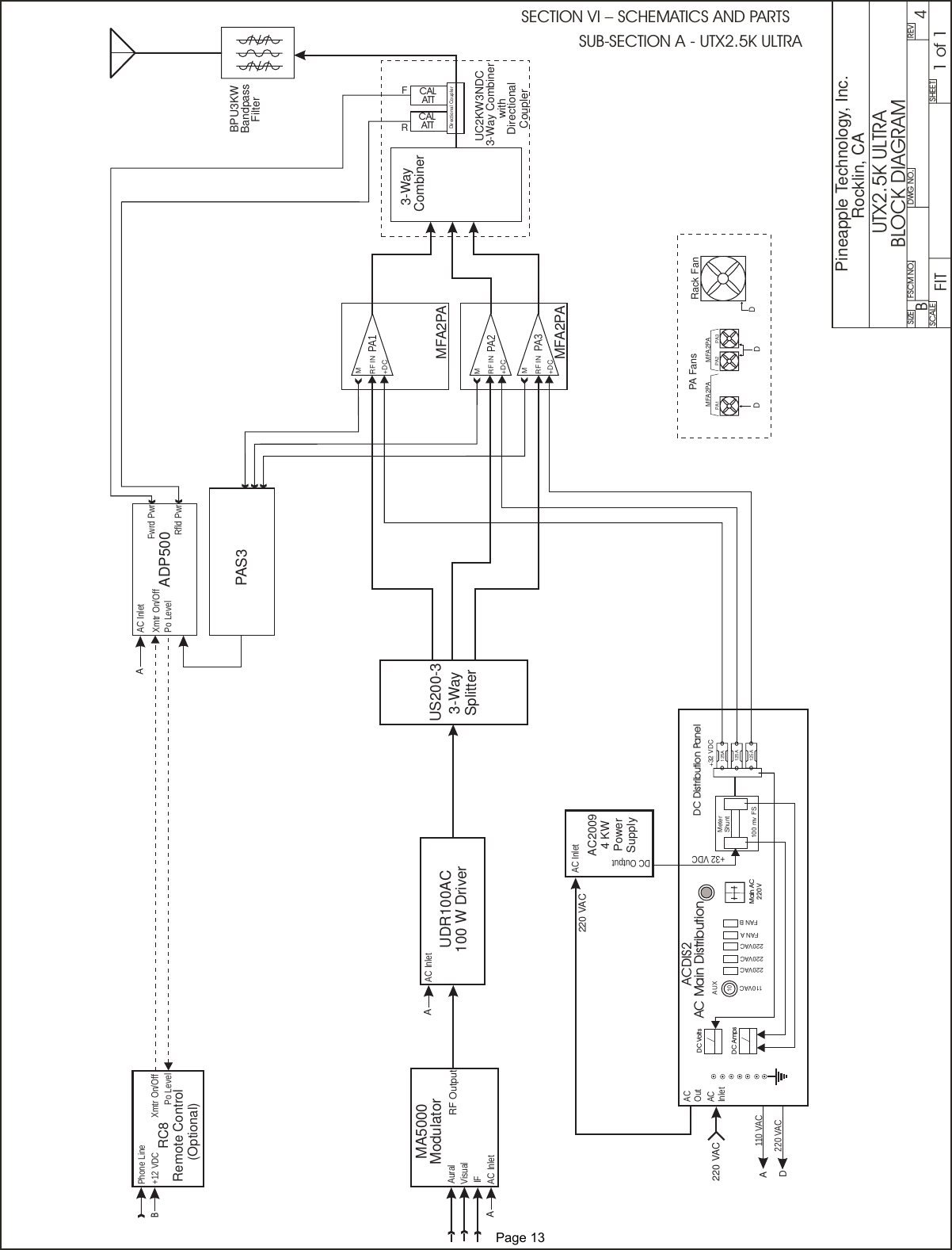 SIZE FSCM NO.SCALE SHEETDWG NO. REVPineapple Technology, Inc.Rocklin, CAUTX2.5K ULTRABLOCK DIAGRAM1of1FITB4SECTION VI – SCHEMATICS AND PARTSSUB-SECTION A - UTX2.5K ULTRAModulatorMA5000PAS3Bandpass3-WayCombinerUC2KW3NDC3-Way CombinerDirectionalCouplerwithBPU3KWFilter3-WaySplitterUS200-3UDR100AC100 W DriverADP500Po Level Po LevelXmtr On/Off Xmtr On/OffAuralRC8Remote Control(Optional)Phone Line+12 VDCVisualIFRF OutputAC InletAC InletAC Inlet Fwrd PwrRfld PwrAABCALCALATTATTRFDC Distribution PanelDC AmpsDC VoltsMain AC220 VAC Main DistributionACDIS2220 VAC220 VAC110 VAC220 VACAACInletACOutAC InletDC Output+32 VDCADMFA2PAPA2M+DCRF INPA3M+DCRF INMFA2PAPA1M+DCRF INMFA2PAPA1Rack FanDDDMFA2PAPA2 PA3PA Fans+32 VDC125A125A125AAC20094KWPowerSupply100 mv FSMeterShunt220VACFAN AFAN B220VAC110VAC220VAC10AUXDirectional Coupler                        Page 13