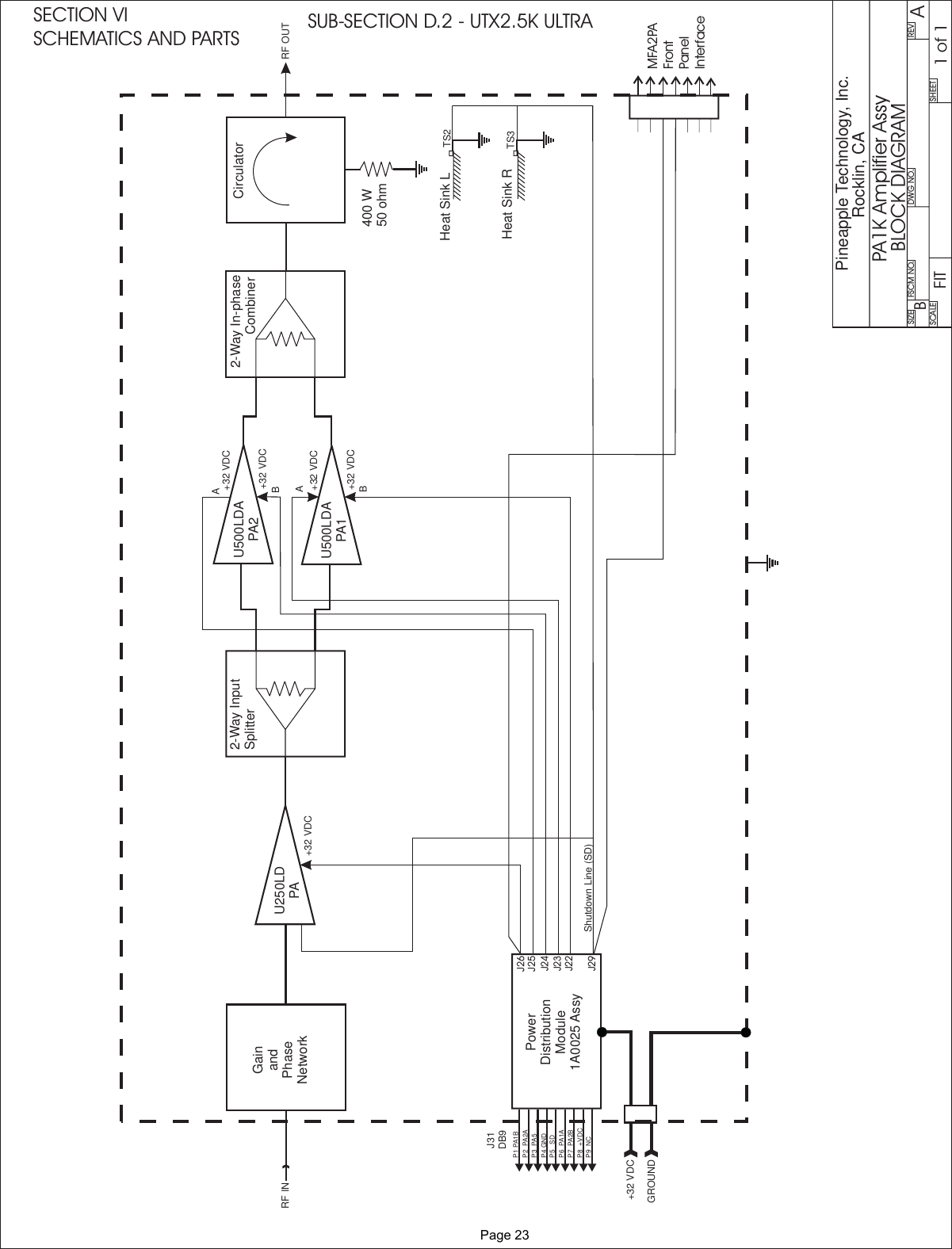 SIZE FSCM NO.SCALE SHEETDWG NO. REVPineapple Technology, Inc.Rocklin, CAPA1K Amplifier AssyBLOCK DIAGRAMGainandPhaseNetworkPowerDistributionModule1A0025 AssyU250LDPARF INDB9J31RF OUTU500LDAPA2U500LDAPA12-Way InputSplitter 2-Way In-phaseCombiner Circulator400 W50 ohmHeat Sink LHeat Sink RTS2TS3+32 VDC+32 VDC+32 VDCAABB+32 VDC+32 VDC+32 VDCGROUNDShutdown Line (SD)P1 PA1BP6 PA1AP5 SDP8 +VDCP9 NCP7 PA2BP4 GNDP3 PA5P2 PA2AAMFA2PAFrontPanelInterfaceJ26J25J24J23J22J29FIT 1of1BSECTION VISCHEMATICS AND PARTS SUB-SECTION D.2 - UTX2.5K ULTRA              Page 23