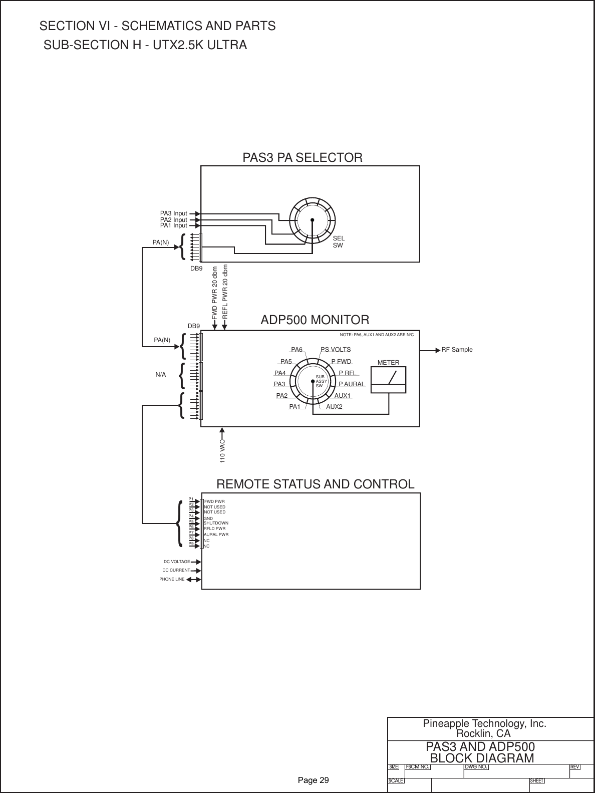 SIZE FSCM NO.SCALE SHEETDWG NO. REVPineapple Technology, Inc.Rocklin, CAPAS3 AND ADP500BLOCK DIAGRAMPA(N)110 VACFWD PWR 20 dbmPA(N)N/APA1PA2PA3PA4PA5PA6 PS VOLTSPFWDP RFLP AURALAUX1AUX2REFL PWR 20 dbmPA3 InputPA2 InputPA1 InputSELSWMETERPAS3 PA SELECTORADP500 MONITORREMOTE STATUS AND CONTROLSUBASSYSWNOTE: PA6, AUX1 AND AUX2 ARE N/CRF Sample{{{{{DB9DB9P1 FWD PWRDC VOLTAGEDC CURRENTPHONE LINENOT USEDNOT USEDGNDSHUTDOWNAURAL PWRRFLD PWRNCNCP2P3P4P5P6P7P8P9SECTION VI - SCHEMATICS AND PARTSSUB-SECTION H - UTX2.5K ULTRA              Page 29