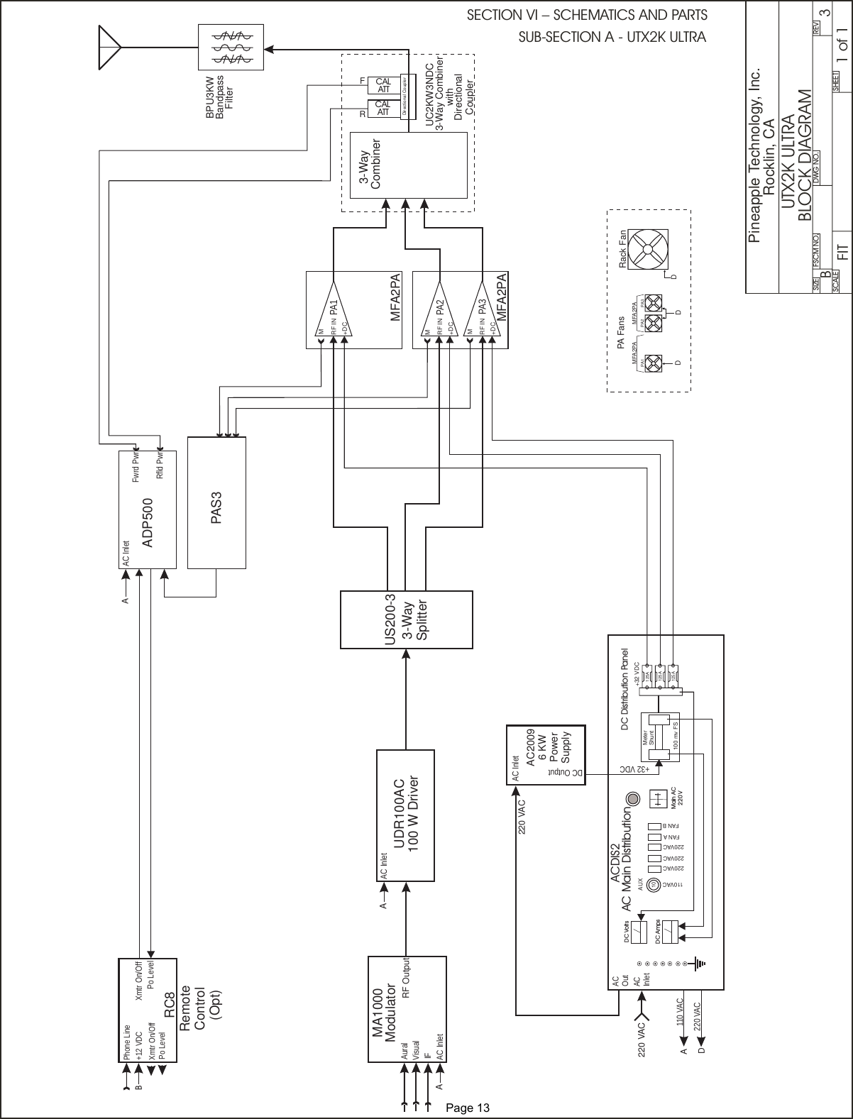 SIZE FSCM NO.SCALE SHEETDWG NO. REVPineapple Technology, Inc.Rocklin, CAUTX2K ULTRABLOCK DIAGRAM1of1FITB3SECTION VI – SCHEMATICS AND PARTSSUB-SECTION A - UTX2K ULTRAModulatorMA1000PAS3Bandpass3-WayCombinerUC2KW3NDC3-Way CombinerDirectionalCouplerwithBPU3KWFilter3-WaySplitterUS200-3UDR100AC100 W DriverADP500Po LevelXmtr On/OffAuralRemoteControl(Opt)Phone LineXmtr On/OffPo Level+12 VDCVisualIFRF OutputAC InletAC InletAC Inlet Fwrd PwrRfld PwrAABCALCALATTATTRFDC Distribution PanelDC AmpsDC VoltsMain AC220 VAC Main DistributionACDIS2220 VAC220 VAC110 VAC220 VACAACInletACOutAC InletDC Output+32 VDCADMFA2PAPA2M+DCRF INPA3M+DCRF INMFA2PAPA1M+DCRF INMFA2PAPA1Rack FanDDDMFA2PAPA2 PA3PA Fans+32 VDC125A125A125AAC20096KWPowerSupply100 mv FSMeterShunt220VACFAN AFAN B220VAC110VAC220VAC10AUXDirectional CouplerRC8                         Page 13