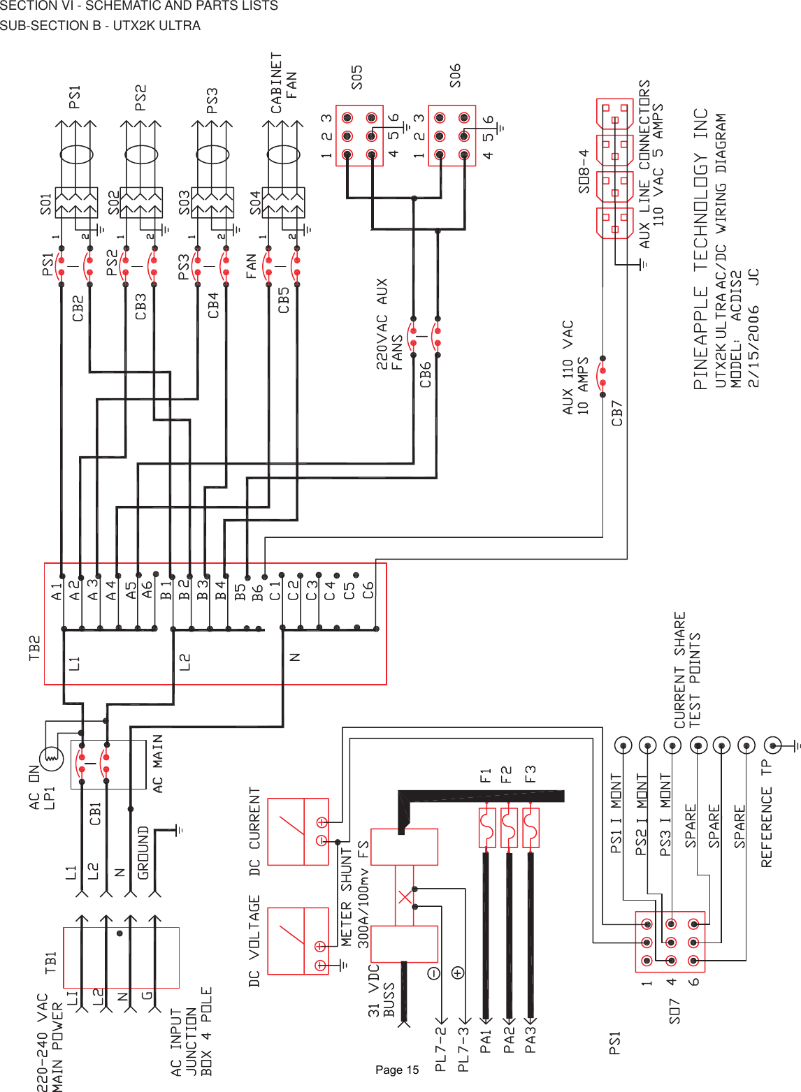 AC MAINAC MAINFANFANCABINETULTRA2/15/2006 JC2/15/2006 JCSECTION VI - SCHEMATIC AND PARTS LISTSSUB-SECTION B - UTX2K ULTRAPage 15