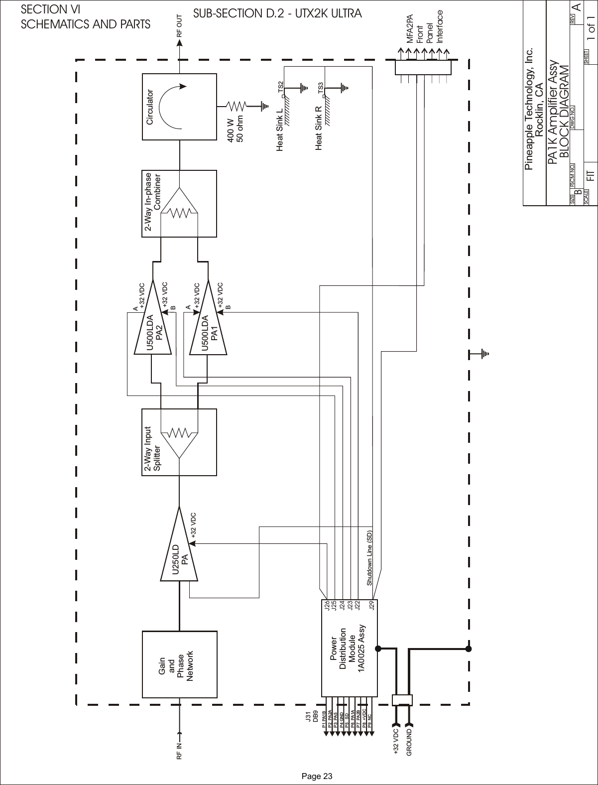 SIZE FSCM NO.SCALE SHEETDWG NO. REVPineapple Technology, Inc.Rocklin, CAPA1K Amplifier AssyBLOCK DIAGRAMGainandPhaseNetworkPowerDistributionModule1A0025 AssyU250LDPARF INDB9J31RF OUTU500LDAPA2U500LDAPA12-Way InputSplitter2-Way In-phase          Combiner Circulator400 W50 ohmHeat Sink LHeat Sink RTS2TS3+32 VDC+32 VDC+32 VDCAABB+32 VDC+32 VDC+32 VDCGROUNDShutdown Line (SD)P1 PA1BP6  PA1AP5 SDP8  +VDCP9  NCP7  PA2BP4 GNDP3  PA5P2  PA2AAMFA2PAFrontPanelInterfaceJ26J25J24J23J22J29FIT 1 of 1BSECTION VI SCHEMATICS AND PARTS SUB-SECTION D.2 - UTX2K ULTRA              Page 23