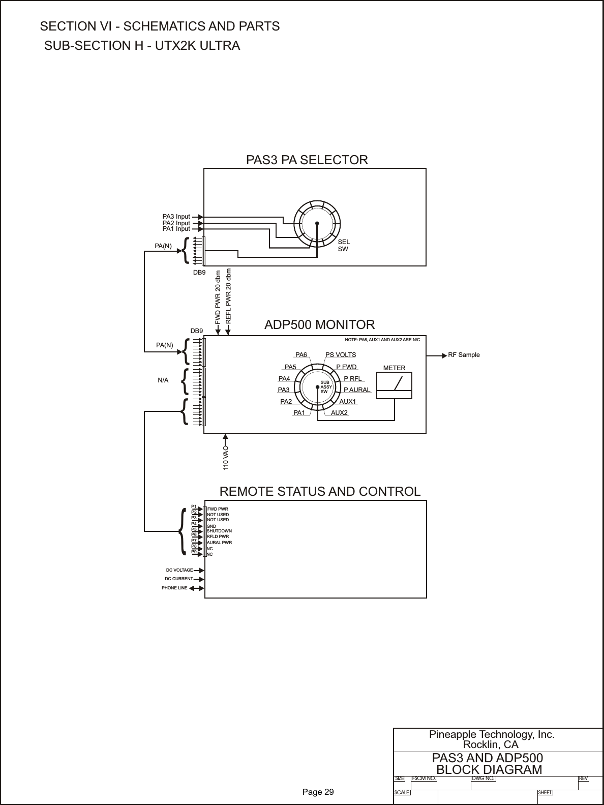 SIZE FSCM NO.SCALE SHEETDWG NO. REVPineapple Technology, Inc.Rocklin, CAPAS3 AND ADP500BLOCK DIAGRAMPA(N)110 VACFWD PWR 20 dbmPA(N)N/APA1PA2PA3PA4PA5PA6 PS VOLTSP FWDP RFLP AURALAUX1AUX2REFL PWR 20 dbmPA3 InputPA2 InputPA1 InputSELSWMETERPAS3 PA SELECTORADP500 MONITORREMOTE STATUS AND CONTROLSUB ASSYSWNOTE: PA6, AUX1 AND AUX2 ARE N/CRF Sample{{{{{DB9DB9P1 FWD PWRDC VOLTAGEDC CURRENTPHONE LINENOT USEDNOT USEDGNDSHUTDOWNAURAL PWRRFLD PWRNCNCP2P3P4P5P6P7P8P9SECTION VI - SCHEMATICS AND PARTSSUB-SECTION H - UTX2K ULTRA              Page 29