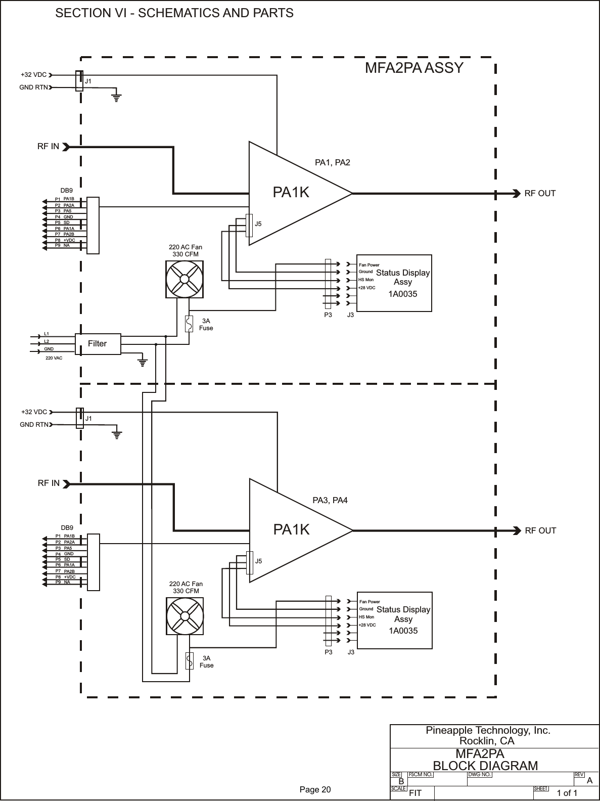 PA1KPA1KDB9DB9P1P1L1L2GND220 VACPA1APA1AGNDGNDPA5PA5PA2APA2APA1BPA1BSDSD+VDC+VDCPA2BPA2BP6P6P5P5NANAP8P8P9P9P7P7P4P4P3P3P2P23AFuse3AFuseJ5J5220 AC Fan330 CFM220 AC Fan330 CFMFilterP3P3J3J3Fan PowerFan PowerGroundGroundHS MonHS Mon+28 VDC+28 VDCStatus Display AssyStatus Display Assy1A00351A0035RF INRF INRF OUTRF OUTJ1J1+32 VDC+32 VDCGND RTNGND RTNSIZE FSCM NO.SCALE SHEETDWG NO. REVPineapple Technology, Inc.Rocklin, CAMFA2PABLOCK DIAGRAMPA1, PA2PA3, PA4MFA2PA ASSY1 of 1FITBASECTION VI - SCHEMATICS AND PARTS              Page 20