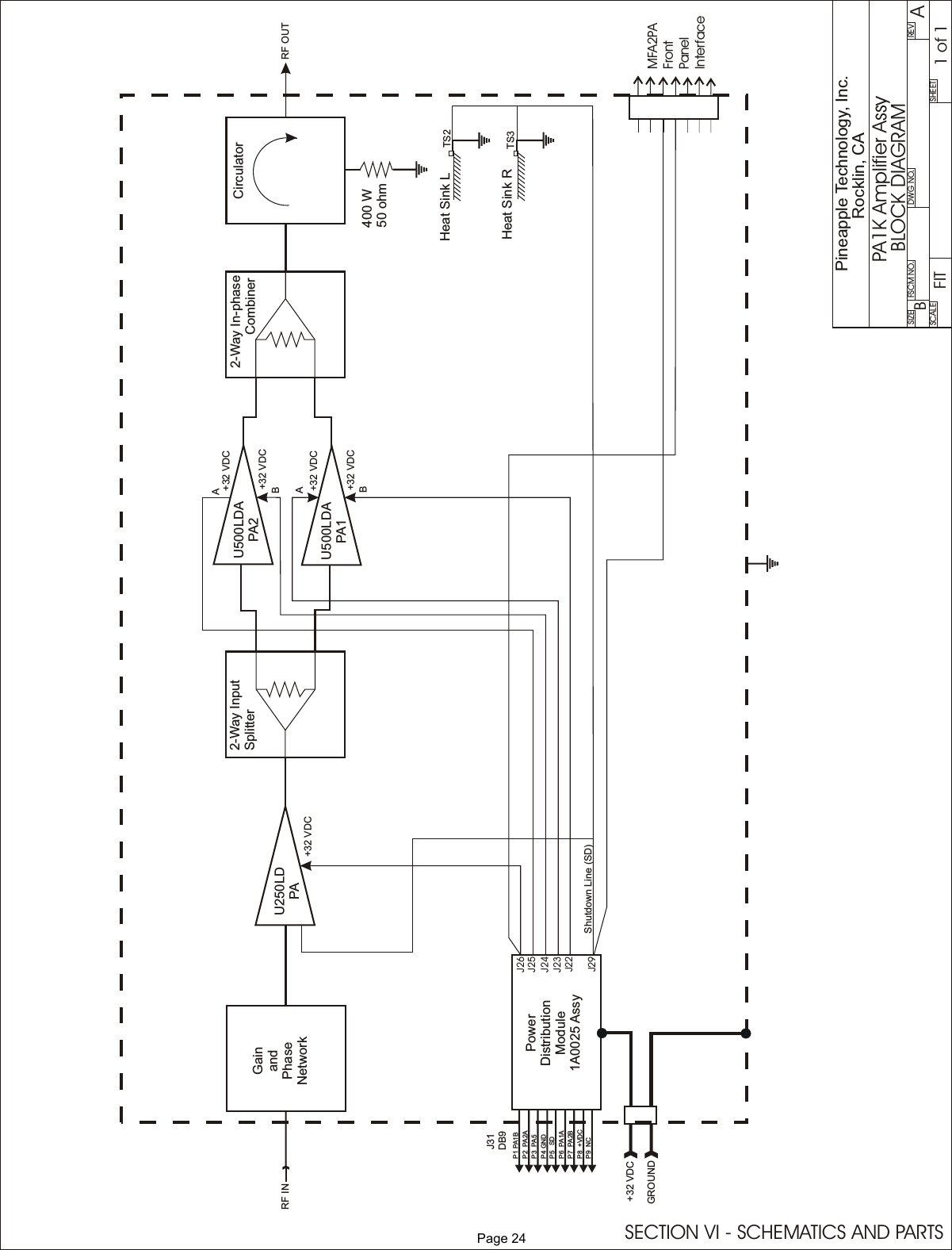 SIZE FSCM NO.SCALE SHEETDWG NO. REVPineapple Technology, Inc.Rocklin, CAPA1K Amplifier AssyBLOCK DIAGRAMGainandPhaseNetworkPowerDistributionModule1A0025 AssyU250LDPARF INDB9J31RF OUTU500LDAPA2U500LDAPA12-Way InputSplitter2-Way In-phase          Combiner Circulator400 W50 ohmHeat Sink LHeat Sink RTS2TS3+32 VDC+32 VDC+32 VDCAABB+32 VDC+32 VDC+32 VDCGROUNDShutdown Line (SD)P1 PA1BP6  PA1AP5 SDP8  +VDCP9  NCP7  PA2BP4 GNDP3  PA5P2  PA2AAMFA2PAFrontPanelInterfaceJ26J25J24J23J22J29FIT 1 of 1BSECTION VI - SCHEMATICS AND PARTS              Page 24