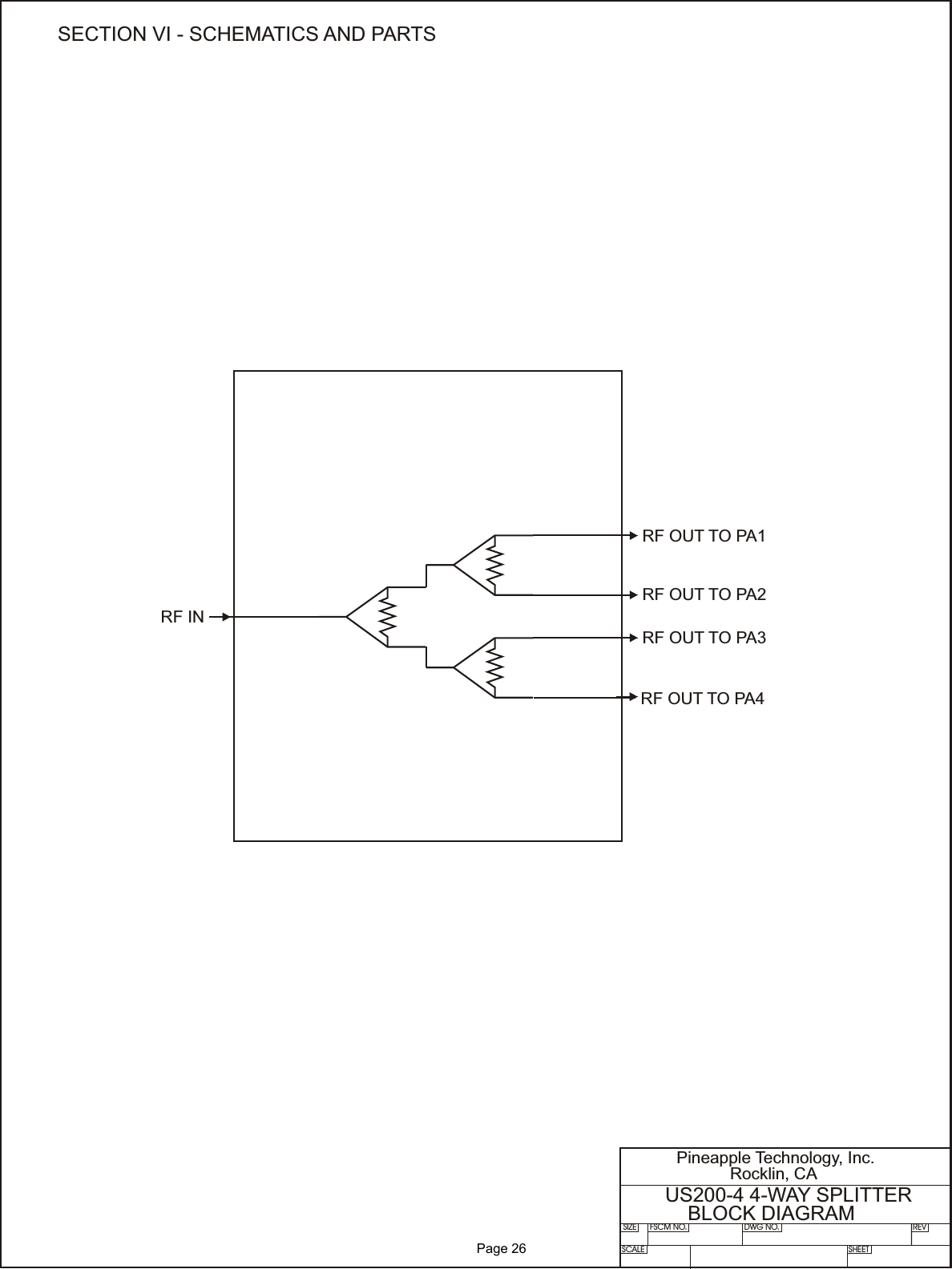 RF OUT TO PA1RF OUT TO PA2RF INRF OUT TO PA3RF OUT TO PA4SIZE FSCM NO.SCALE SHEETDWG NO. REVPineapple Technology, Inc.Rocklin, CAUS200-4 4-WAY SPLITTERBLOCK DIAGRAMSECTION VI - SCHEMATICS AND PARTS              Page 26