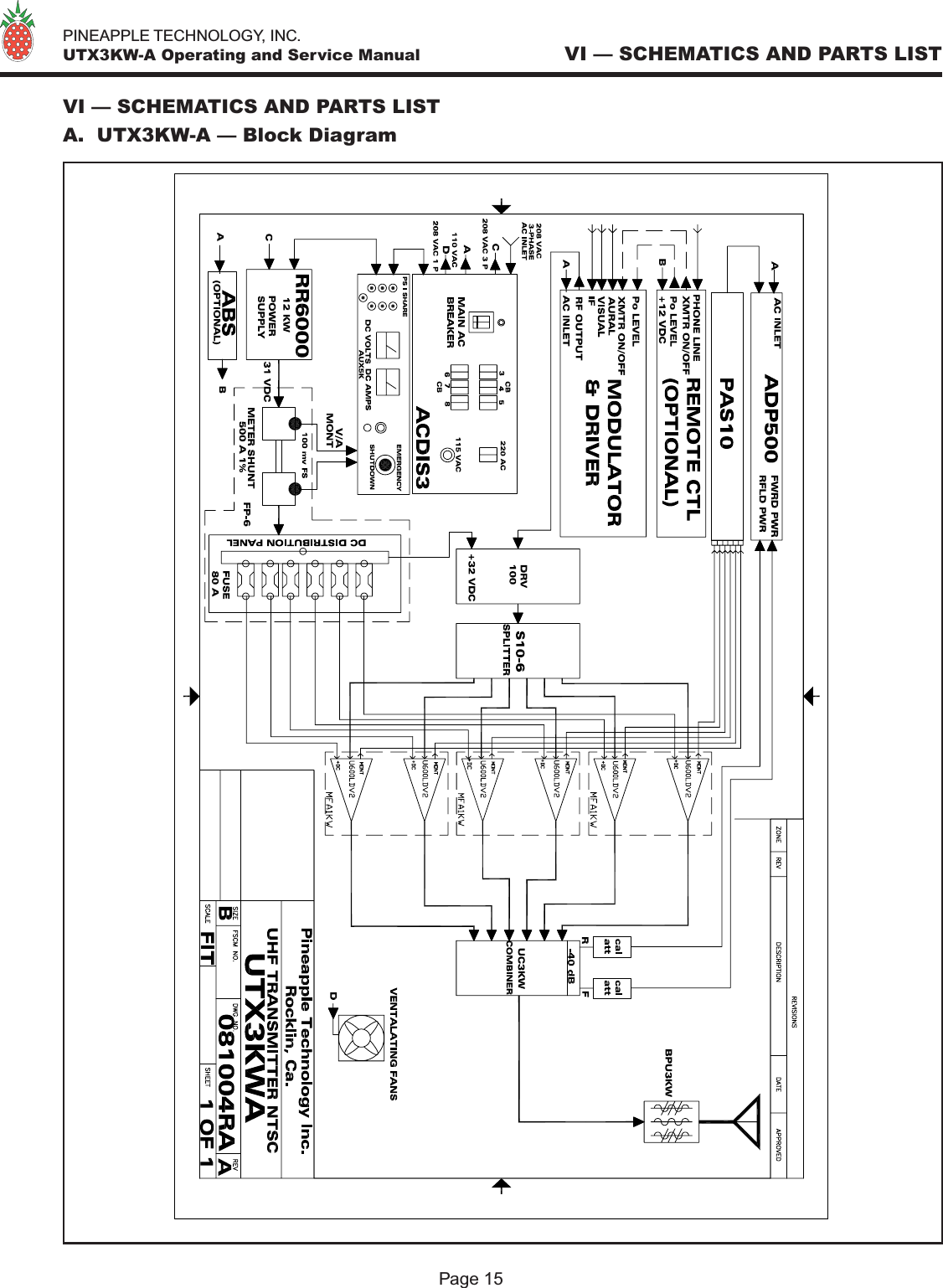   PINEAPPLE TECHNOLOGY, INC.  UTX3KW-A Operating and Service ManualVI — SCHEMATICS AND PARTS LISTA.  UTX3KW-A — Block DiagramVI — SCHEMATICS AND PARTS LISTPage 15