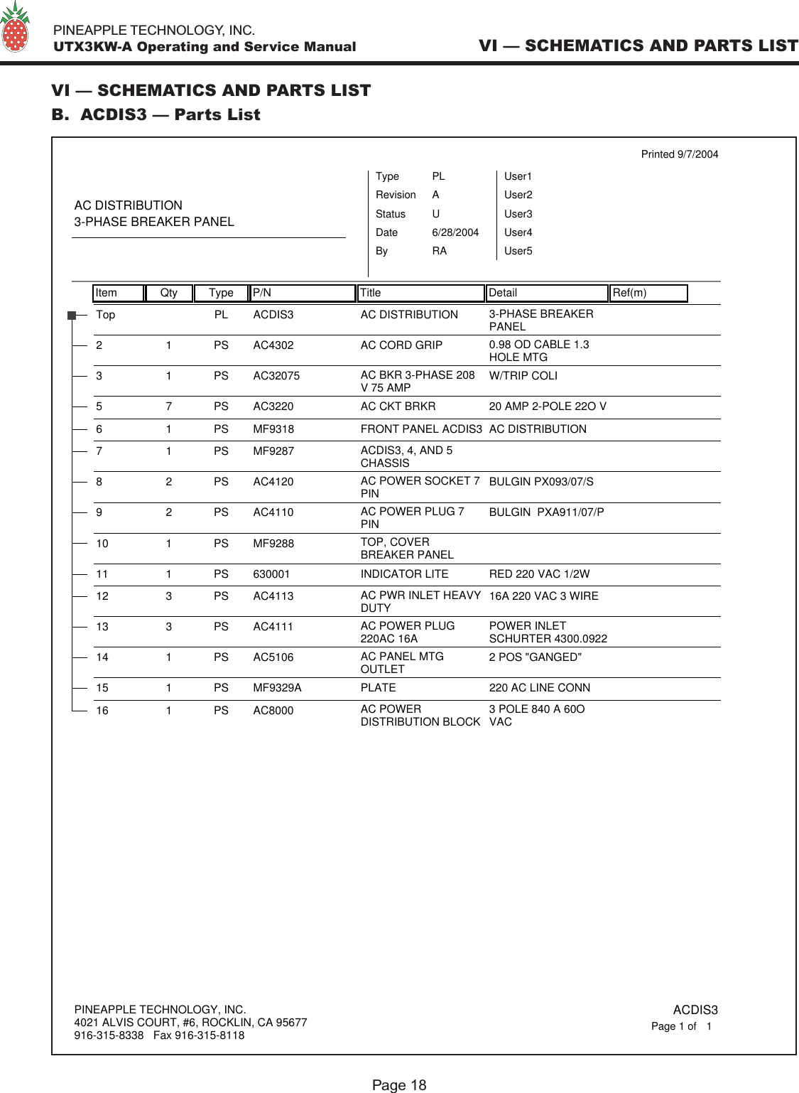   PINEAPPLE TECHNOLOGY, INC.  UTX3KW-A Operating and Service ManualPage 18VI — SCHEMATICS AND PARTS LISTVI — SCHEMATICS AND PARTS LISTB.  ACDIS3 — Parts ListItem Qty Type P/N Title Detail Ref(m)Printed 9/7/2004AC DISTRIBUTION3-PHASE BREAKER PANELTypeStatusRevisionPLUAUser1User2User3User4User5DateBy6/28/2004RAACDIS3Top PL AC DISTRIBUTION 3-PHASE BREAKERPANELAC43022 1 PS AC CORD GRIP 0.98 OD CABLE 1.3HOLE MTGAC3207531PS AC BKR 3-PHASE 208V 75 AMP W/TRIP COLI AC32205 7 PS AC CKT BRKR 20 AMP 2-POLE 22O VMF93186 1 PS FRONT PANEL ACDIS3 AC DISTRIBUTIONMF928771PS ACDIS3, 4, AND 5CHASSISAC412082PS AC POWER SOCKET 7PIN BULGIN PX093/07/SAC411092PS AC POWER PLUG 7PIN BULGIN  PXA911/07/PMF928810 1 PS TOP, COVERBREAKER PANEL63000111 1 PS INDICATOR LITE RED 220 VAC 1/2WAC411312 3 PS AC PWR INLET HEAVYDUTY 16A 220 VAC 3 WIREAC411113 3 PS AC POWER PLUG220AC 16A POWER INLETSCHURTER 4300.0922AC510614 1 PS AC PANEL MTGOUTLET 2 POS &quot;GANGED&quot;MF9329A15 1 PS PLATE 220 AC LINE CONNAC800016 1 PS AC POWERDISTRIBUTION BLOCK 3 POLE 840 A 60OVACPINEAPPLE TECHNOLOGY, INC.4021 ALVIS COURT, #6, ROCKLIN, CA 95677916-315-8338   Fax 916-315-8118 ACDIS31Page 1 of