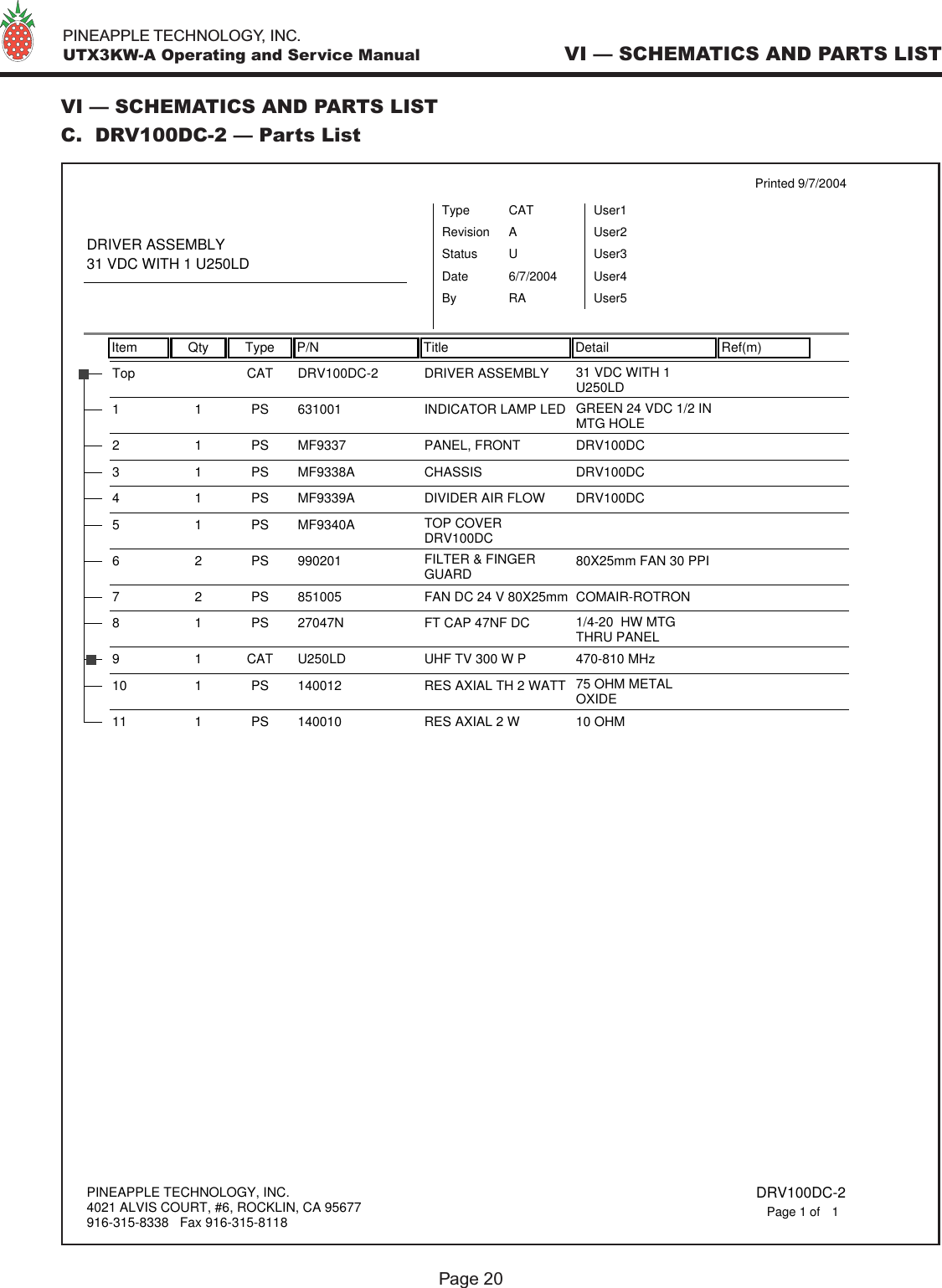   PINEAPPLE TECHNOLOGY, INC.  UTX3KW-A Operating and Service ManualPage 20VI — SCHEMATICS AND PARTS LISTVI — SCHEMATICS AND PARTS LISTC.  DRV100DC-2 — Parts ListItem Qty Type P/N Title Detail Ref(m)Printed 9/7/2004DRIVER ASSEMBLY31 VDC WITH 1 U250LDTypeStatusRevisionCATUAUser1User2User3User4User5DateBy6/7/2004RADRV100DC-2Top CAT DRIVER ASSEMBLY 31 VDC WITH 1U250LD6310011 1 PS INDICATOR LAMP LED GREEN 24 VDC 1/2 INMTG HOLEMF93372 1 PS PANEL, FRONT DRV100DCMF9338A3 1 PS CHASSIS DRV100DCMF9339A4 1 PS DIVIDER AIR FLOW DRV100DCMF9340A51PS TOP COVERDRV100DC99020162PS FILTER &amp; FINGERGUARD 80X25mm FAN 30 PPI8510057 2 PS FAN DC 24 V 80X25mm COMAIR-ROTRON27047N8 1 PS FT CAP 47NF DC 1/4-20  HW MTGTHRU PANELU250LD9 1 CAT UHF TV 300 W P 470-810 MHz14001210 1 PS RES AXIAL TH 2 WATT 75 OHM METALOXIDE14001011 1 PS RES AXIAL 2 W 10 OHMPINEAPPLE TECHNOLOGY, INC.4021 ALVIS COURT, #6, ROCKLIN, CA 95677916-315-8338   Fax 916-315-8118 DRV100DC-21Page 1 of