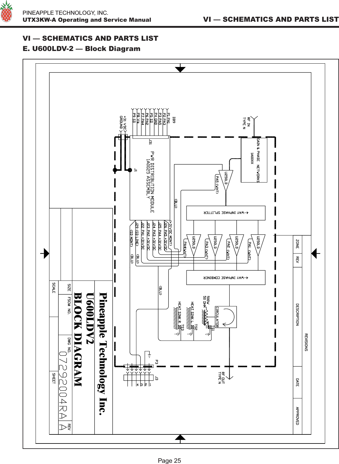   PINEAPPLE TECHNOLOGY, INC.  UTX3KW-A Operating and Service Manual VI — SCHEMATICS AND PARTS LISTPage 25VI — SCHEMATICS AND PARTS LISTE. U600LDV-2 — Block Diagram