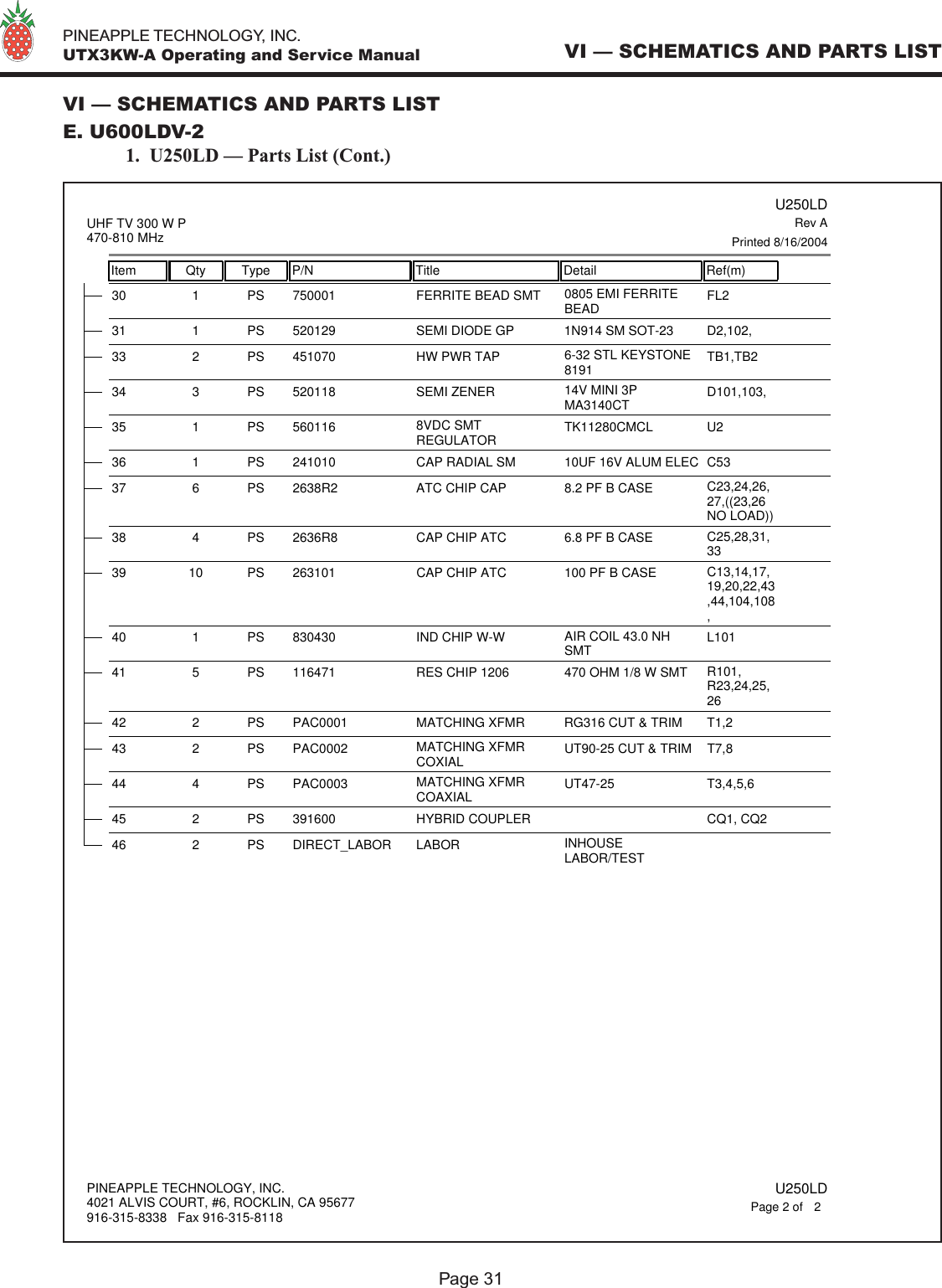   PINEAPPLE TECHNOLOGY, INC.  UTX3KW-A Operating and Service Manual VI — SCHEMATICS AND PARTS LISTPage 31VI — SCHEMATICS AND PARTS LISTE. U600LDV-2 1.  U250LD — Parts List (Cont.)75000130 1 PS FERRITE BEAD SMT 0805 EMI FERRITEBEAD FL252012931 1 PS SEMI DIODE GP 1N914 SM SOT-23 D2,102,45107033 2 PS HW PWR TAP 6-32 STL KEYSTONE8191 TB1,TB252011834 3 PS SEMI ZENER 14V MINI 3PMA3140CT D101,103,56011635 1 PS 8VDC SMTREGULATOR TK11280CMCL U224101036 1 PS CAP RADIAL SM 10UF 16V ALUM ELEC C532638R237 6 PS ATC CHIP CAP 8.2 PF B CASE C23,24,26,27,((23,26NO LOAD))2636R838 4 PS CAP CHIP ATC 6.8 PF B CASE C25,28,31,3326310139 10 PS CAP CHIP ATC 100 PF B CASE C13,14,17,19,20,22,43,44,104,108,83043040 1 PS IND CHIP W-W AIR COIL 43.0 NHSMT L10111647141 5 PS RES CHIP 1206 470 OHM 1/8 W SMT R101,R23,24,25,26PAC000142 2 PS MATCHING XFMR RG316 CUT &amp; TRIM T1,2PAC000243 2 PS MATCHING XFMRCOXIAL UT90-25 CUT &amp; TRIM T7,8PAC000344 4 PS MATCHING XFMRCOAXIAL UT47-25 T3,4,5,639160045 2 PS HYBRID COUPLER CQ1, CQ2DIRECT_LABOR46 2 PS LABOR INHOUSELABOR/TESTItem Qty Type P/N Title Detail Ref(m) U250LDPrinted 8/16/2004Rev AUHF TV 300 W P470-810 MHzPINEAPPLE TECHNOLOGY, INC.4021 ALVIS COURT, #6, ROCKLIN, CA 95677916-315-8338   Fax 916-315-8118 U250LD2Page 2 of