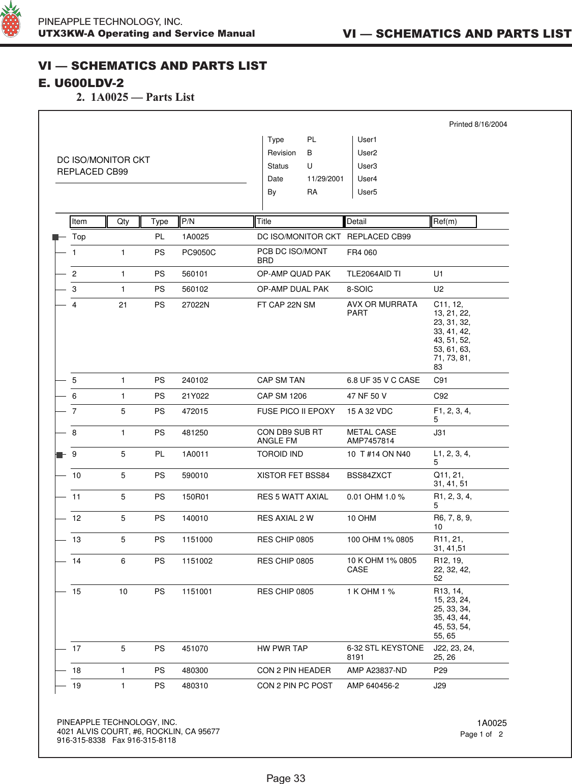   PINEAPPLE TECHNOLOGY, INC.  UTX3KW-A Operating and Service Manual VI — SCHEMATICS AND PARTS LISTPage 33VI — SCHEMATICS AND PARTS LISTE. U600LDV-2 2.  1A0025 — Parts ListItem Qty Type P/N Title Detail Ref(m)Printed 8/16/2004DC ISO/MONITOR CKTREPLACED CB99TypeStatusRevisionPLUBUser1User2User3User4User5DateBy11/29/2001RA1A0025Top PL DC ISO/MONITOR CKT REPLACED CB99PC9050C11PS PCB DC ISO/MONTBRD FR4 0605601012 1 PS OP-AMP QUAD PAK TLE2064AID TI U15601023 1 PS OP-AMP DUAL PAK 8-SOIC U227022N4 21 PS FT CAP 22N SM AVX OR MURRATAPART C11, 12,13, 21, 22,23, 31, 32,33, 41, 42,43, 51, 52,53, 61, 63,71, 73, 81,832401025 1 PS CAP SM TAN 6.8 UF 35 V C CASE C9121Y0226 1 PS CAP SM 1206 47 NF 50 V C924720157 5 PS FUSE PICO II EPOXY 15 A 32 VDC F1, 2, 3, 4,548125081PS CON DB9 SUB RTANGLE FM METAL CASEAMP7457814 J311A00119 5 PL TOROID IND 10  T #14 ON N40 L1, 2, 3, 4,559001010 5 PS XISTOR FET BSS84 BSS84ZXCT  Q11, 21,31, 41, 51150R0111 5 PS RES 5 WATT AXIAL 0.01 OHM 1.0 % R1, 2, 3, 4,514001012 5 PS RES AXIAL 2 W 10 OHM R6, 7, 8, 9,10115100013 5 PS RES CHIP 0805 100 OHM 1% 0805 R11, 21,31, 41,51115100214 6 PS RES CHIP 0805 10 K OHM 1% 0805CASE R12, 19,22, 32, 42,52115100115 10 PS RES CHIP 0805 1 K OHM 1 % R13, 14,15, 23, 24,25, 33, 34,35, 43, 44,45, 53, 54,55, 6545107017 5 PS HW PWR TAP 6-32 STL KEYSTONE8191 J22, 23, 24,25, 2648030018 1 PS CON 2 PIN HEADER AMP A23837-ND P2948031019 1 PS CON 2 PIN PC POST AMP 640456-2 J29PINEAPPLE TECHNOLOGY, INC.4021 ALVIS COURT, #6, ROCKLIN, CA 95677916-315-8338   Fax 916-315-8118 1A00252Page 1 of