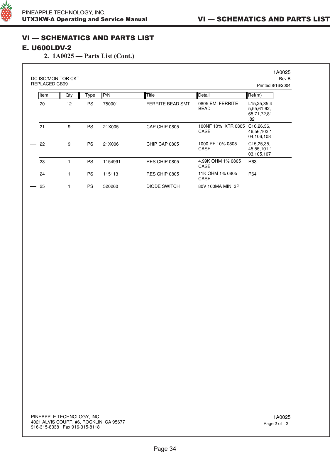   PINEAPPLE TECHNOLOGY, INC.  UTX3KW-A Operating and Service ManualPage 34VI — SCHEMATICS AND PARTS LISTVI — SCHEMATICS AND PARTS LISTE. U600LDV-2 2.  1A0025 — Parts List (Cont.)75000120 12 PS FERRITE BEAD SMT 0805 EMI FERRITEBEAD L15,25,35,45,55,61,62,65,71,72,81,8221X00521 9 PS CAP CHIP 0805 100NF 10%  XTR 0805CASE C16,26,36,46,56,102,104,106,10821X00622 9 PS CHIP CAP 0805 1000 PF 10% 0805CASE C15,25,35,45,55,101,103,105,107115499123 1 PS RES CHIP 0805 4.99K OHM 1% 0805CASE R6311511324 1 PS RES CHIP 0805 11K OHM 1% 0805CASE R6452026025 1 PS DIODE SWITCH 80V 100MA MINI 3PItem Qty Type P/N Title Detail Ref(m) 1A0025Printed 8/16/2004Rev BDC ISO/MONITOR CKTREPLACED CB99PINEAPPLE TECHNOLOGY, INC.4021 ALVIS COURT, #6, ROCKLIN, CA 95677916-315-8338   Fax 916-315-8118 1A00252Page 2 of