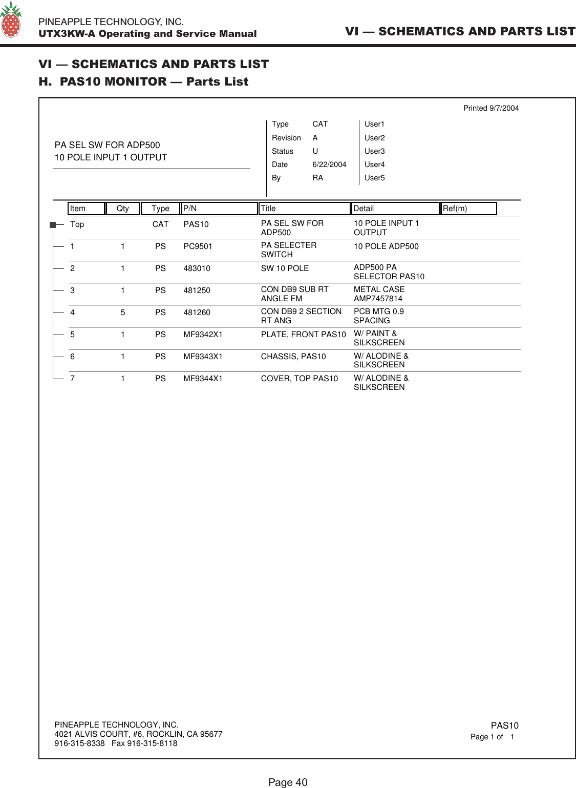   PINEAPPLE TECHNOLOGY, INC.  UTX3KW-A Operating and Service ManualVI — SCHEMATICS AND PARTS LISTH.  PAS10 MONITOR — Parts ListPage 40VI — SCHEMATICS AND PARTS LISTItem Qty Type P/N Title Detail Ref(m)Printed 9/7/2004PA SEL SW FOR ADP50010 POLE INPUT 1 OUTPUTTypeStatusRevisionCATUAUser1User2User3User4User5DateBy6/22/2004RAPAS10Top CAT PA SEL SW FORADP500 10 POLE INPUT 1OUTPUTPC950111PS PA SELECTERSWITCH 10 POLE ADP5004830102 1 PS SW 10 POLE  ADP500 PASELECTOR PAS1048125031PS CON DB9 SUB RTANGLE FM METAL CASEAMP745781448126045PS CON DB9 2 SECTIONRT ANG  PCB MTG 0.9SPACINGMF9342X15 1 PS PLATE, FRONT PAS10 W/ PAINT &amp;SILKSCREENMF9343X16 1 PS CHASSIS, PAS10 W/ ALODINE &amp;SILKSCREENMF9344X17 1 PS COVER, TOP PAS10 W/ ALODINE &amp;SILKSCREENPINEAPPLE TECHNOLOGY, INC.4021 ALVIS COURT, #6, ROCKLIN, CA 95677916-315-8338   Fax 916-315-8118 PAS101Page 1 of