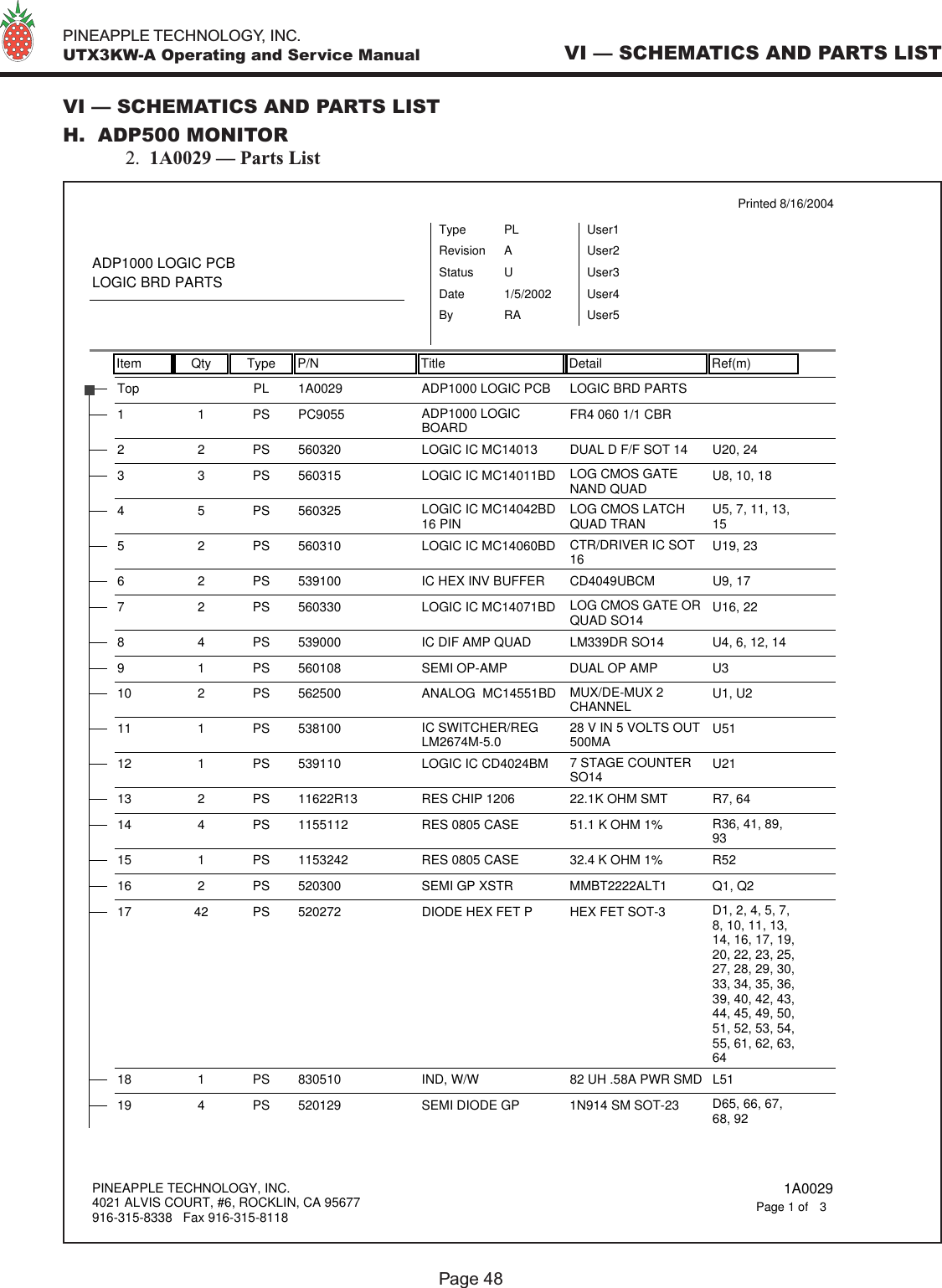   PINEAPPLE TECHNOLOGY, INC.  UTX3KW-A Operating and Service ManualPage 48VI — SCHEMATICS AND PARTS LISTVI — SCHEMATICS AND PARTS LISTH.  ADP500 MONITOR  2.  1A0029 — Parts ListItem Qty Type P/N Title Detail Ref(m)Printed 8/16/2004ADP1000 LOGIC PCBLOGIC BRD PARTSTypeStatusRevisionPLUAUser1User2User3User4User5DateBy1/5/2002RA1A0029Top PL ADP1000 LOGIC PCB LOGIC BRD PARTSPC905511PS ADP1000 LOGICBOARD FR4 060 1/1 CBR5603202 2 PS LOGIC IC MC14013 DUAL D F/F SOT 14 U20, 245603153 3 PS LOGIC IC MC14011BD LOG CMOS GATENAND QUAD U8, 10, 1856032545PS LOGIC IC MC14042BD16 PIN LOG CMOS LATCHQUAD TRAN U5, 7, 11, 13,155603105 2 PS LOGIC IC MC14060BD CTR/DRIVER IC SOT16 U19, 235391006 2 PS IC HEX INV BUFFER CD4049UBCM U9, 175603307 2 PS LOGIC IC MC14071BD LOG CMOS GATE ORQUAD SO14 U16, 225390008 4 PS IC DIF AMP QUAD LM339DR SO14 U4, 6, 12, 145601089 1 PS SEMI OP-AMP DUAL OP AMP U356250010 2 PS ANALOG  MC14551BD MUX/DE-MUX 2CHANNEL  U1, U253810011 1 PS IC SWITCHER/REGLM2674M-5.0 28 V IN 5 VOLTS OUT500MA U5153911012 1 PS LOGIC IC CD4024BM 7 STAGE COUNTERSO14 U2111622R1313 2 PS RES CHIP 1206 22.1K OHM SMT R7, 64115511214 4 PS RES 0805 CASE 51.1 K OHM 1% R36, 41, 89,93115324215 1 PS RES 0805 CASE 32.4 K OHM 1% R5252030016 2 PS SEMI GP XSTR MMBT2222ALT1 Q1, Q252027217 42 PS DIODE HEX FET P HEX FET SOT-3 D1, 2, 4, 5, 7,8, 10, 11, 13,14, 16, 17, 19,20, 22, 23, 25,27, 28, 29, 30,33, 34, 35, 36,39, 40, 42, 43,44, 45, 49, 50,51, 52, 53, 54,55, 61, 62, 63,6483051018 1 PS IND, W/W 82 UH .58A PWR SMD L5152012919 4 PS SEMI DIODE GP 1N914 SM SOT-23 D65, 66, 67,68, 92PINEAPPLE TECHNOLOGY, INC.4021 ALVIS COURT, #6, ROCKLIN, CA 95677916-315-8338   Fax 916-315-8118 1A00293Page 1 of