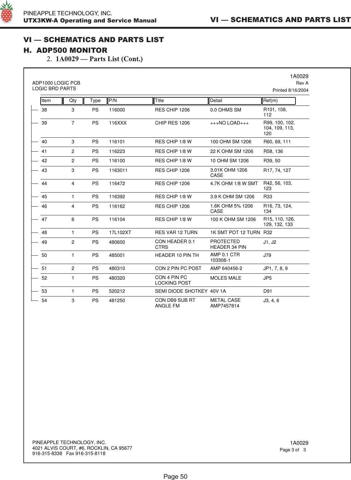   PINEAPPLE TECHNOLOGY, INC.  UTX3KW-A Operating and Service ManualPage 50VI — SCHEMATICS AND PARTS LISTVI — SCHEMATICS AND PARTS LISTH.  ADP500 MONITOR  2.  1A0029 — Parts List (Cont.)11600038 3 PS RES CHIP 1206 0.0 OHMS SM R101, 108,112116XXX39 7 PS CHIP RES 1206 +++NO LOAD+++ R99, 100, 102,104, 109, 113,12011610140 3 PS RES CHIP 1/8 W 100 OHM SM 1206 R60, 69, 11111622341 2 PS RES CHIP 1/8 W 22 K OHM SM 1206 R58, 13611610042 2 PS RES CHIP 1/8 W 10 OHM SM 1206 R39, 50116301143 3 PS RES CHIP 1206 3.01K OHM 1206CASE R17, 74, 12711647244 4 PS RES CHIP 1206 4.7K OHM 1/8 W SMT R42, 56, 103,12311639245 1 PS RES CHIP 1/8 W 3.9 K OHM SM 1206 R3311616246 4 PS RES CHIP 1206 1.6K OHM 5% 1206CASE R16, 73, 124,13411610447 6 PS RES CHIP 1/8 W 100 K OHM SM 1206 R15, 110, 126,129, 132, 13317L102XT48 1 PS RES VAR 12 TURN 1K SMT POT 12 TURN R3248060049 2 PS CON HEADER 0.1CTRS PROTECTEDHEADER 34 PIN J1, J248500150 1 PS HEADER 10 PIN TH AMP 0.1 CTR103308-1 J7948031051 2 PS CON 2 PIN PC POST AMP 640456-2 JP1, 7, 8, 948032052 1 PS CON 4 PIN PCLOCKING POST MOLES MALE JP552021253 1 PS SEMI DIODE SHOTKEY 40V 1A D9148125054 3 PS CON DB9 SUB RTANGLE FM METAL CASEAMP7457814 J3, 4, 6Item Qty Type P/N Title Detail Ref(m) 1A0029Printed 8/16/2004Rev AADP1000 LOGIC PCBLOGIC BRD PARTSPINEAPPLE TECHNOLOGY, INC.4021 ALVIS COURT, #6, ROCKLIN, CA 95677916-315-8338   Fax 916-315-8118 1A00293Page 3 of