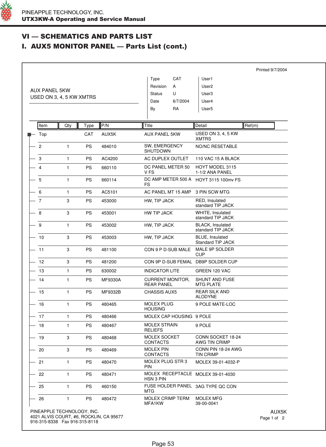   PINEAPPLE TECHNOLOGY, INC.  UTX3KW-A Operating and Service ManualVI — SCHEMATICS AND PARTS LISTI.  AUX5 MONITOR PANEL — Parts List (cont.)Page 53Item Qty Type P/N Title Detail Ref(m)Printed 9/7/2004AUX PANEL 5KWUSED ON 3, 4, 5 KW XMTRSTypeStatusRevisionCATUAUser1User2User3User4User5DateBy6/7/2004RAAUX5KTop CAT AUX PANEL 5KW USED ON 3, 4, 5 KWXMTRS48401021PS SW, EMERGENCYSHUTDOWN NO/NC RESETABLEAC42003 1 PS AC DUPLEX OUTLET 110 VAC 15 A BLACK66011041PS DC PANEL METER 50V FS HOYT MODEL 31151-1/2 ANA PANEL66011451PS DC AMP METER 500 AFS HOYT 3115 100mv FSAC51016 1 PS AC PANEL MT 15 AMP 3 PIN SCW MTG4530007 3 PS HW, TIP JACK RED, Insulatedstandard TIP JACK4530018 3 PS HW TIP JACK WHITE, Insulatedstandard TIP JACK4530029 1 PS HW, TIP JACK BLACK, Insulatedstandard TIP JACK45300310 3 PS HW, TIP JACK BLUE, InsulatedStandard TIP JACK48110011 3 PS CON 9 P D-SUB MALE MALE 9P SOLDERCUP48120012 3 PS CON 9P D-SUB FEMAL DB9P SOLDER CUP63000213 1 PS INDICATOR LITE GREEN 120 VACMF9330A14 1 PS CURRENT MONITOR,REAR PANEL SHUNT AND FUSEMTG PLATEMF9332B15 1 PS CHASSIS AUX5 REAR SILK ANDALODYNE48046516 1 PS MOLEX PLUGHOUSING 9 POLE MATE-LOC48046617 1 PS MOLEX CAP HOUSING 9 POLE48046718 1 PS MOLEX STRAINRELIEFS 9 POLE48046819 3 PS MOLEX SOCKETCONTACTS CONN SOCKET 18-24AWG TIN CRIMP48046920 3 PS MOLEX PINCONTACTS CONN PIN 18-24 AWGTIN CRIMP48047021 1 PS MOLEX PLUG STR 3PIN MOLEX 39-01-4032-P48047122 1 PS MOLEX  RECEPTACLEHSN 3 PIN MOLEX 39-01-403046015025 1 PS FUSE HOLDER PANELMTG 3AG TYPE QC CON48047226 1 PS MOLEX CRIMP TERMMFA1KW MOLEX MFG39-00-0041PINEAPPLE TECHNOLOGY, INC.4021 ALVIS COURT, #6, ROCKLIN, CA 95677916-315-8338   Fax 916-315-8118AUX5K2Page 1 of