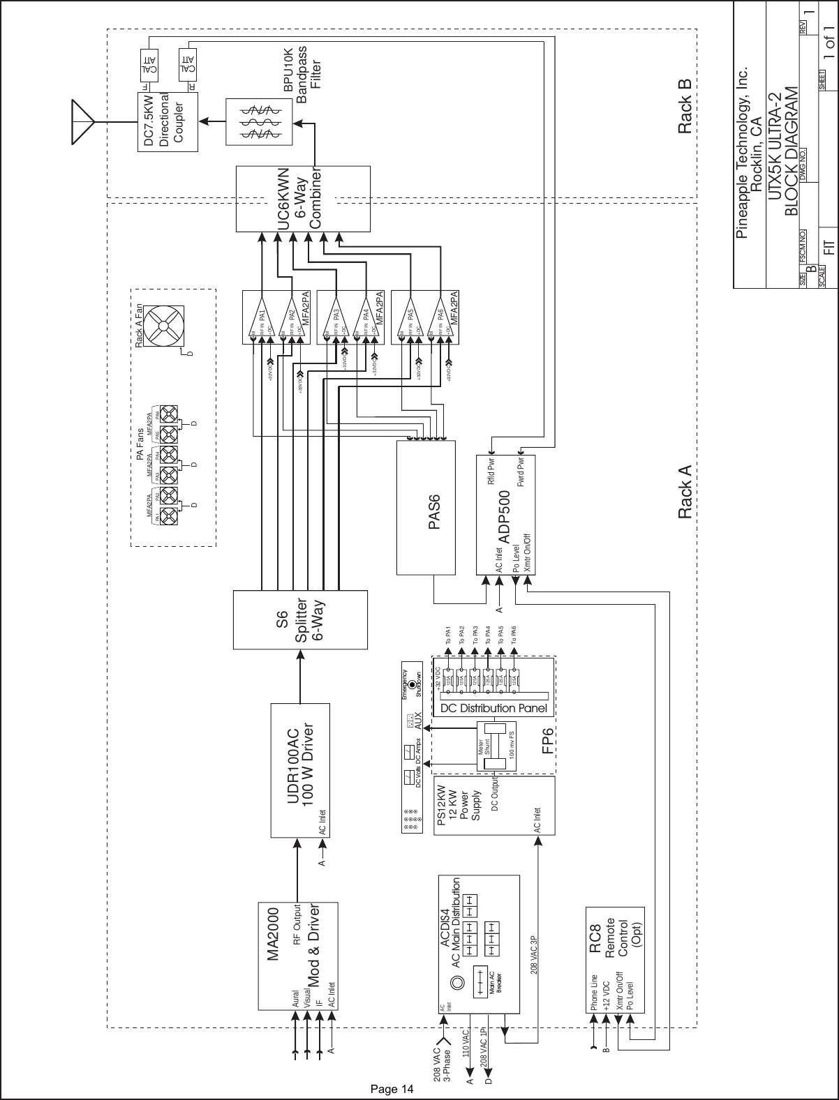 SIZE FSCM NO.SCALE SHEETDWG NO. REVPineapple Technology, Inc.Rocklin, CAUTX5K ULTRA-2BLOCK DIAGRAM1of11BFITMod &amp; DriverMA2000 BPU10KBandpassFilterCombiner6-WayUC6KWNSplitter6-WayS6100 W DriverUDR100ACADP500PAS6Po LevelXmtr On/OffAuralRemoteControl(Opt)RC8Phone LineXmtr On/OffPo Level+12 VDCVisualIFRF OutputAC Inlet AC InletAC InletFwrd PwrRfld PwrAABCALATTCALATTRFDC Distribution PanelEmergencyShutdownDC AmpsDC VoltsMain ACBreakerAC Main DistributionACDIS4208 VAC3-Phase208 VAC 3P110 VAC208 VAC 1PAACInletAC InletDC OutputADPA5M+DCRF INMFA2PAPA6M+DCRF INMFA2PAPA4M+DCRF INPA3M+DCRF INMFA2PAPA1M+DCRF INPA2M+DCRF IN+32VDC+32VDC+32VDC+32VDC+32VDC+32VDC+32 VDCTo PA1To PA2To PA3To PA4To PA5To PA6MFA2PA MFA2PA MFA2PAPA1 PA2 PA3 PA4 PA5 PA6Rack A FanDDDDPA Fans125A125A125A125A125A125AAUXPS12KW12 KWPowerSupply100 mv FSMeterShuntFP6DC7.5KWDirectionalCouplerRack A Rack B                                                                                          Page 14