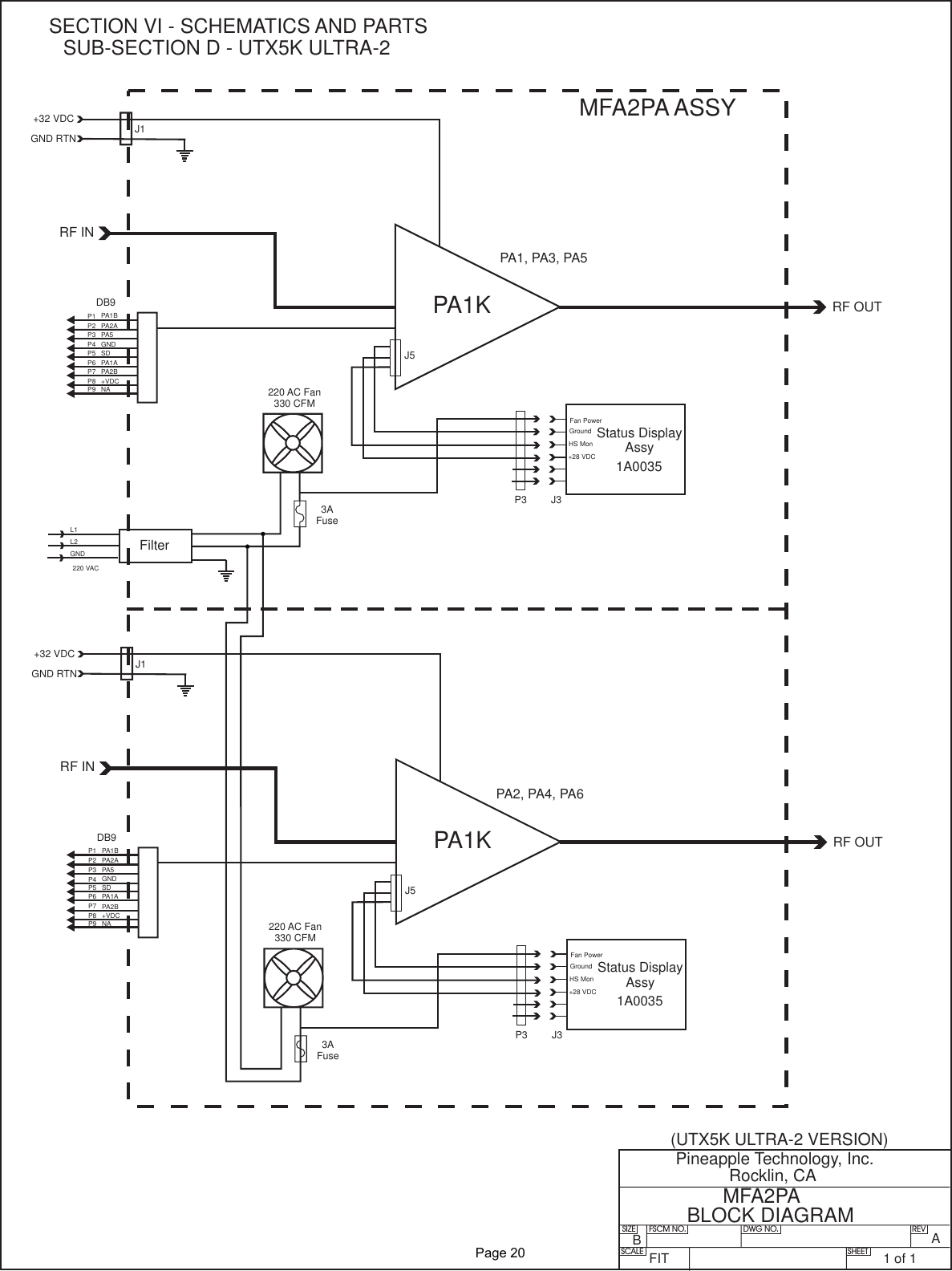 PA1KPA1KDB9DB9P1P1L1L2GND220 VACPA1APA1AGNDGNDPA5PA5PA2APA2APA1BPA1BSDSD+VDC+VDCPA2BPA2BP6P6P5P5NANAP8P8P9P9P7P7P4P4P3P3P2P23AFuse3AFuseJ5J5220 AC Fan330 CFM220 AC Fan330 CFMFilterP3P3J3J3Fan PowerFan PowerGroundGroundHS MonHS Mon+28 VDC+28 VDCStatus DisplayAssyStatus DisplayAssy1A00351A0035RF INRF INRF OUTRF OUTJ1J1+32 VDC+32 VDCGND RTNGND RTNSIZE FSCM NO.SCALE SHEETDWG NO. REVPineapple Technology, Inc.Rocklin, CAMFA2PABLOCK DIAGRAMPA1, PA3, PA5PA2, PA4, PA6MFA2PA ASSY1of1FITBASECTION VI - SCHEMATICS AND PARTSSUB-SECTION D - UTX5K ULTRA-2(UTX5K ULTRA-2 VERSION)              Page 20