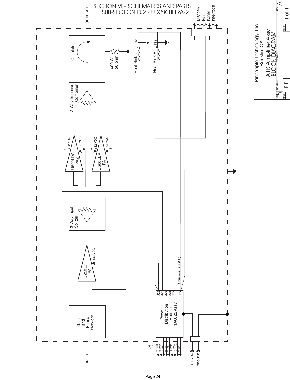 SIZE FSCM NO.SCALE SHEETDWG NO. REVPineapple Technology, Inc.Rocklin, CAPA1K Amplifier AssyBLOCK DIAGRAMGainandPhaseNetworkPowerDistributionModule1A0025 AssyU250LDPARF INDB9J31RF OUTU500LDAPA2U500LDAPA12-Way InputSplitter 2-Way In-phaseCombiner Circulator400 W50 ohmHeat Sink LHeat Sink RTS2TS3+32 VDC+32 VDC+32 VDCAABB+32 VDC+32 VDC+32 VDCGROUNDShutdown Line (SD)P1 PA1BP6 PA1AP5 SDP8 +VDCP9 NCP7 PA2BP4 GNDP3 PA5P2 PA2AAMFA2PAFrontPanelInterfaceJ26J25J24J23J22J29FIT 1of1BSECTION VI - SCHEMATICS AND PARTSSUB-SECTION D.2 - UTX5K ULTRA-2              Page 24