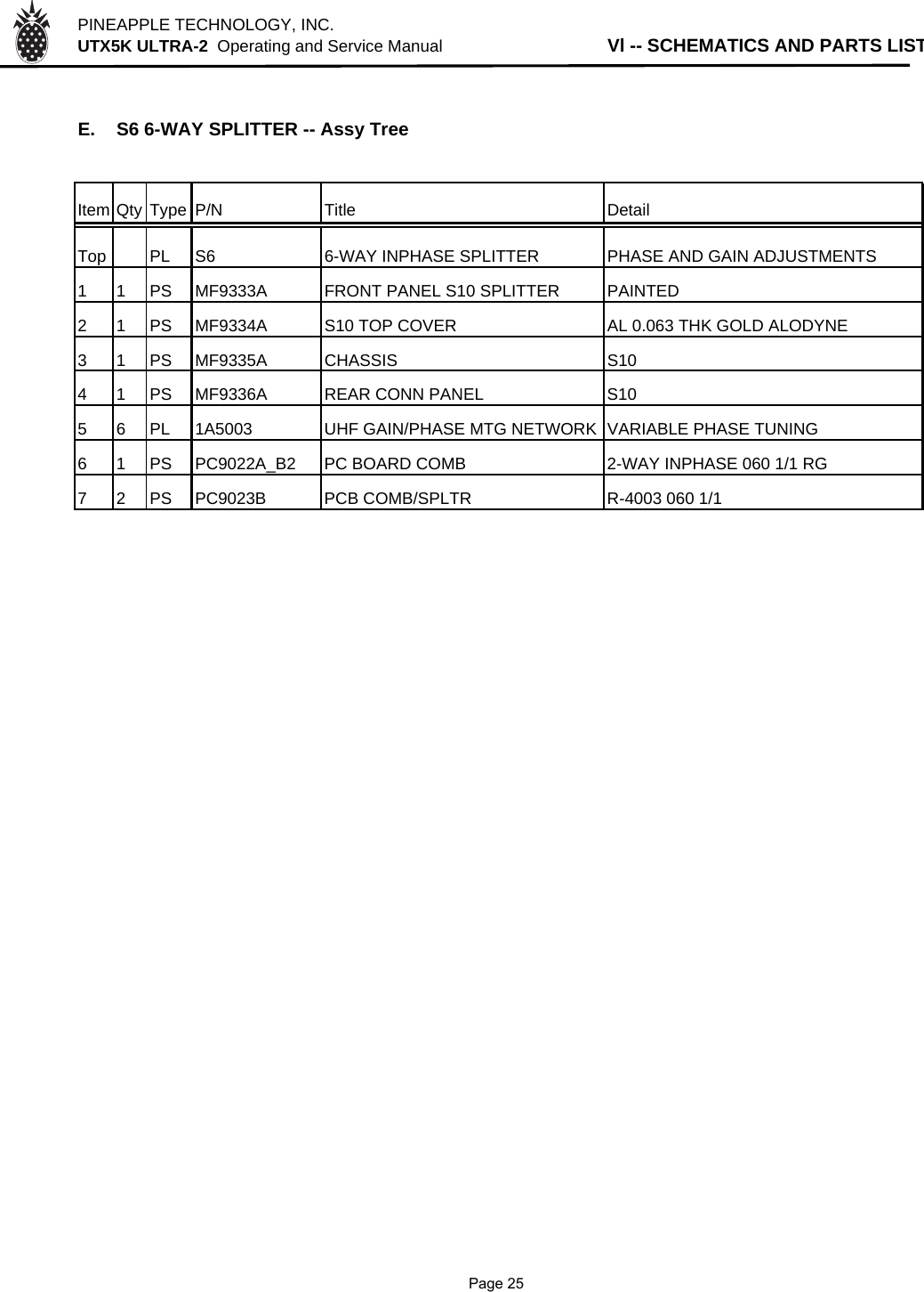 PINEAPPLE TECHNOLOGY, INC.  UTX5K ULTRA-2  Operating and Service ManualVl -- SCHEMATICS AND PARTS LISTE. S6 6-WAY SPLITTER -- Assy TreeItem Qty Type P/N Title DetailTop PL S6 6-WAY INPHASE SPLITTER PHASE AND GAIN ADJUSTMENTS1 1 PS MF9333A FRONT PANEL S10 SPLITTER PAINTED2 1 PS MF9334A S10 TOP COVER AL 0.063 THK GOLD ALODYNE3 1 PS MF9335A CHASSIS S104 1 PS MF9336A REAR CONN PANEL S105 6 PL 1A5003 UHF GAIN/PHASE MTG NETWORK VARIABLE PHASE TUNING6 1 PS PC9022A_B2 PC BOARD COMB 2-WAY INPHASE 060 1/1 RG7 2 PS PC9023B PCB COMB/SPLTR R-4003 060 1/1               Page 25