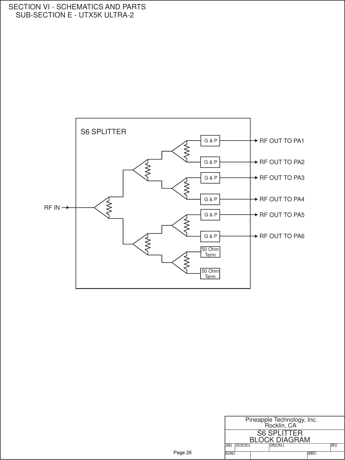 50 OhmTerm50 OhmTermG&amp;PG&amp;PG&amp;PG&amp;PG&amp;PG&amp;P RF OUT TO PA1RF OUT TO PA2RF INRF OUT TO PA3RF OUT TO PA4RF OUT TO PA5RF OUT TO PA6S6 SPLITTERSIZE FSCM NO.SCALE SHEETDWG NO. REVPineapple Technology, Inc.Rocklin, CAS6 SPLITTERBLOCK DIAGRAMSECTION VI - SCHEMATICS AND PARTSSUB-SECTION E - UTX5K ULTRA-2               Page 26