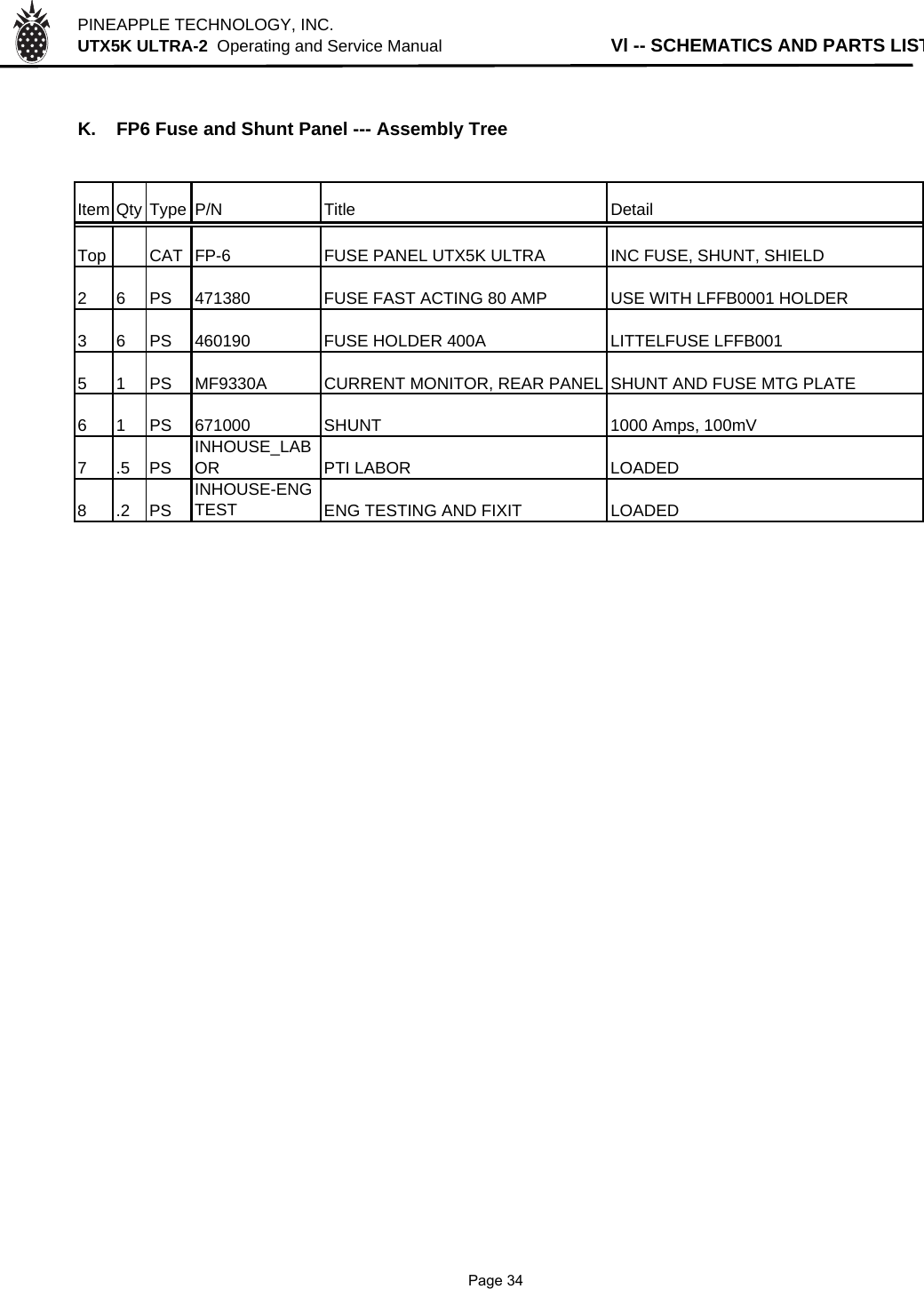PINEAPPLE TECHNOLOGY, INC.  UTX5K ULTRA-2  Operating and Service ManualVl -- SCHEMATICS AND PARTS LISTK.  FP6 Fuse and Shunt Panel --- Assembly TreeItem Qty Type P/N Title DetailTop CAT FP-6 FUSE PANEL UTX5K ULTRA INC FUSE, SHUNT, SHIELD2 6 PS 471380 FUSE FAST ACTING 80 AMP USE WITH LFFB0001 HOLDER3 6 PS 460190 FUSE HOLDER 400A LITTELFUSE LFFB0015 1 PS MF9330A CURRENT MONITOR, REAR PANEL SHUNT AND FUSE MTG PLATE6 1 PS 671000 SHUNT 1000 Amps, 100mV7.5PSINHOUSE_LABOR PTI LABOR  LOADED8.2PSINHOUSE-ENG TEST ENG TESTING AND FIXIT LOADED               Page 34
