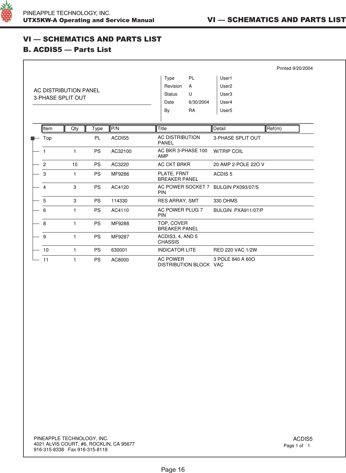   PINEAPPLE TECHNOLOGY, INC.  UTX5KW-A Operating and Service Manual VI — SCHEMATICS AND PARTS LISTPage 16VI — SCHEMATICS AND PARTS LISTB. ACDIS5 — Parts ListItem Qty Type P/N Title Detail Ref(m)Printed 9/20/2004AC DISTRIBUTION PANEL3-PHASE SPLIT OUTTypeStatusRevisionPLUAUser1User2User3User4User5DateBy6/30/2004RAACDIS5Top PL AC DISTRIBUTIONPANEL 3-PHASE SPLIT OUTAC3210011PS AC BKR 3-PHASE 100AMP W/TRIP COILAC32202 10 PS AC CKT BRKR 20 AMP 2-POLE 22O VMF928631PS PLATE, FRNTBREAKER PANEL ACDIS 5AC412043PS AC POWER SOCKET 7PIN BULGIN PX093/07/S1143305 3 PS RES ARRAY, SMT 330 OHMSAC411061PS AC POWER PLUG 7PIN BULGIN  PXA911/07/PMF928881PS TOP, COVERBREAKER PANELMF928791PS ACDIS3, 4, AND 5CHASSIS63000110 1 PS INDICATOR LITE RED 220 VAC 1/2WAC800011 1 PS AC POWERDISTRIBUTION BLOCK 3 POLE 840 A 60OVACPINEAPPLE TECHNOLOGY, INC.4021 ALVIS COURT, #6, ROCKLIN, CA 95677916-315-8338   Fax 916-315-8118 ACDIS51Page 1 of