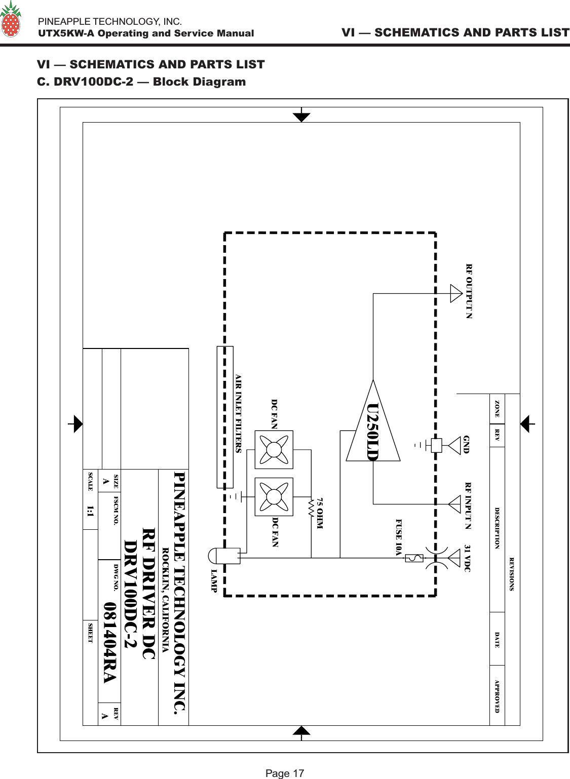   PINEAPPLE TECHNOLOGY, INC.  UTX5KW-A Operating and Service ManualPage 17VI — SCHEMATICS AND PARTS LISTVI — SCHEMATICS AND PARTS LISTC. DRV100DC-2 — Block Diagram