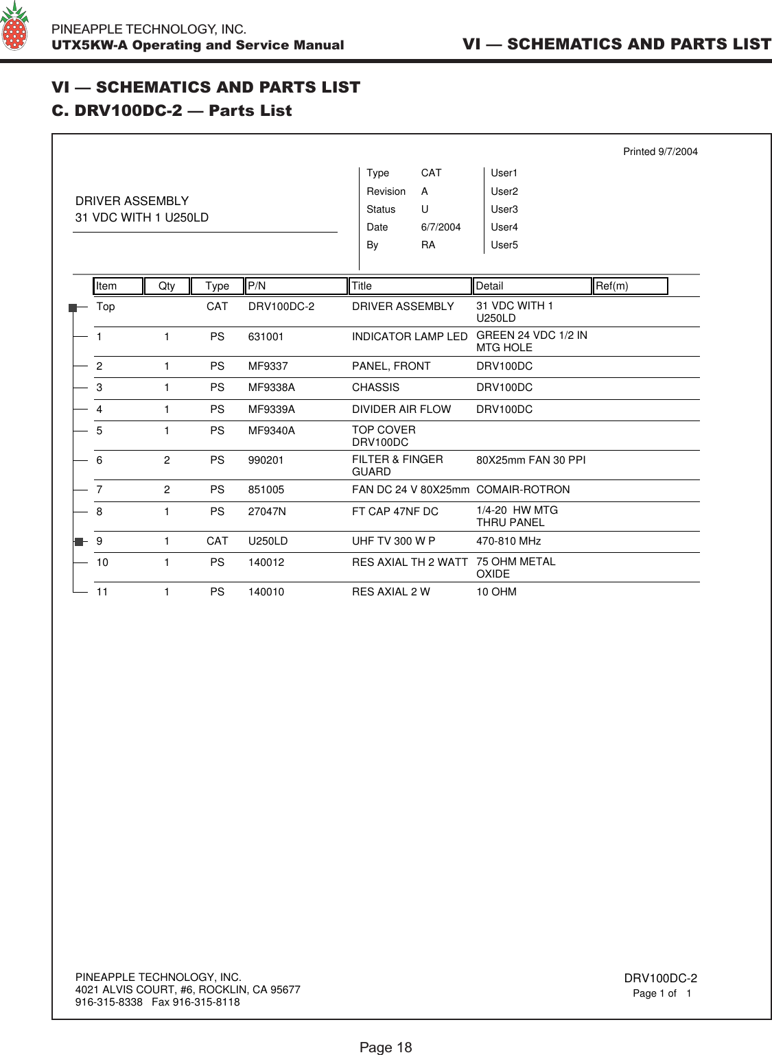   PINEAPPLE TECHNOLOGY, INC.  UTX5KW-A Operating and Service Manual VI — SCHEMATICS AND PARTS LISTPage 18VI — SCHEMATICS AND PARTS LISTC. DRV100DC-2 — Parts ListItem Qty Type P/N Title Detail Ref(m)Printed 9/7/2004DRIVER ASSEMBLY31 VDC WITH 1 U250LDTypeStatusRevisionCATUAUser1User2User3User4User5DateBy6/7/2004RADRV100DC-2Top CAT DRIVER ASSEMBLY 31 VDC WITH 1U250LD6310011 1 PS INDICATOR LAMP LED GREEN 24 VDC 1/2 INMTG HOLEMF93372 1 PS PANEL, FRONT DRV100DCMF9338A3 1 PS CHASSIS DRV100DCMF9339A4 1 PS DIVIDER AIR FLOW DRV100DCMF9340A51PS TOP COVERDRV100DC99020162PS FILTER &amp; FINGERGUARD 80X25mm FAN 30 PPI8510057 2 PS FAN DC 24 V 80X25mm COMAIR-ROTRON27047N8 1 PS FT CAP 47NF DC 1/4-20  HW MTGTHRU PANELU250LD9 1 CAT UHF TV 300 W P 470-810 MHz14001210 1 PS RES AXIAL TH 2 WATT 75 OHM METALOXIDE14001011 1 PS RES AXIAL 2 W 10 OHMPINEAPPLE TECHNOLOGY, INC.4021 ALVIS COURT, #6, ROCKLIN, CA 95677916-315-8338   Fax 916-315-8118 DRV100DC-21Page 1 of