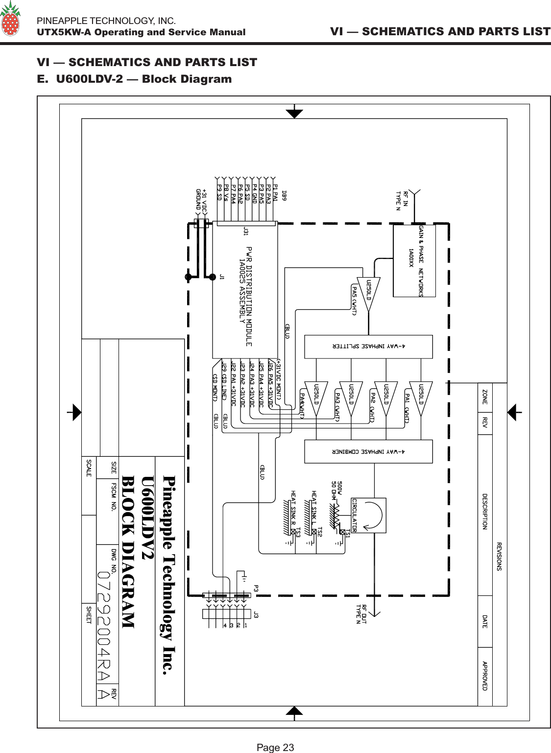   PINEAPPLE TECHNOLOGY, INC.  UTX5KW-A Operating and Service Manual VI — SCHEMATICS AND PARTS LISTPage 23VI — SCHEMATICS AND PARTS LISTE.  U600LDV-2 — Block Diagram