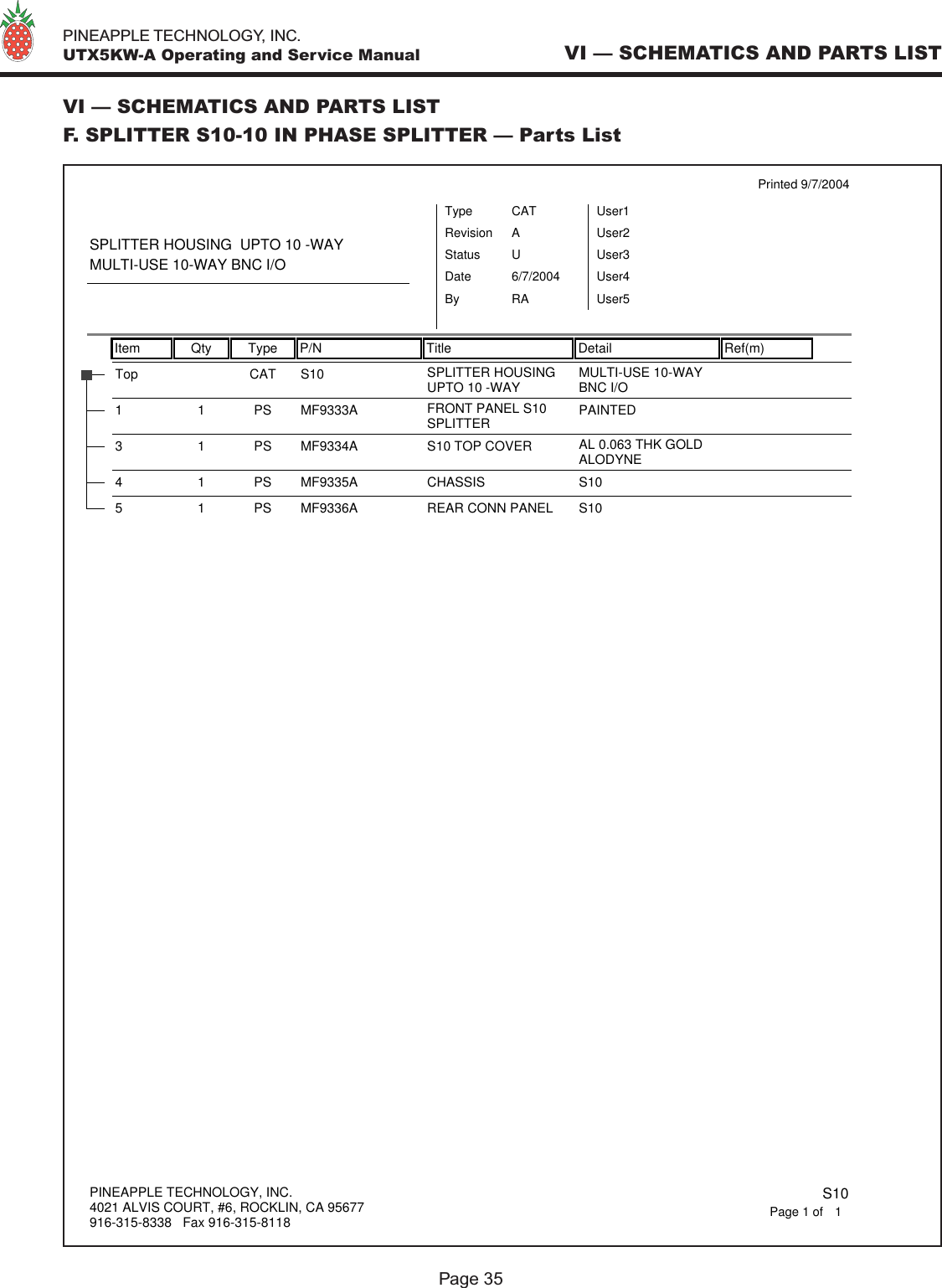   PINEAPPLE TECHNOLOGY, INC.  UTX5KW-A Operating and Service ManualPage 35VI — SCHEMATICS AND PARTS LISTVI — SCHEMATICS AND PARTS LISTF. SPLITTER S10-10 IN PHASE SPLITTER — Parts ListItem Qty Type P/N Title Detail Ref(m)Printed 9/7/2004SPLITTER HOUSING  UPTO 10 -WAYMULTI-USE 10-WAY BNC I/OTypeStatusRevisionCATUAUser1User2User3User4User5DateBy6/7/2004RAS10Top CAT SPLITTER HOUSING UPTO 10 -WAY MULTI-USE 10-WAYBNC I/OMF9333A11PS FRONT PANEL S10SPLITTER PAINTEDMF9334A3 1 PS S10 TOP COVER AL 0.063 THK GOLDALODYNEMF9335A4 1 PS CHASSIS S10MF9336A5 1 PS REAR CONN PANEL S10PINEAPPLE TECHNOLOGY, INC.4021 ALVIS COURT, #6, ROCKLIN, CA 95677916-315-8338   Fax 916-315-8118 S101Page 1 of