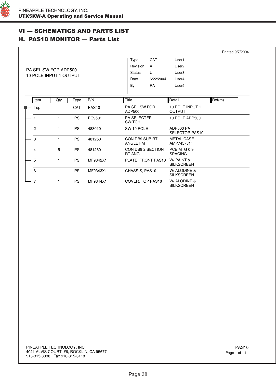   PINEAPPLE TECHNOLOGY, INC.  UTX5KW-A Operating and Service ManualVI — SCHEMATICS AND PARTS LISTH.  PAS10 MONITOR — Parts ListItem Qty Type P/N Title Detail Ref(m)Printed 9/7/2004PA SEL SW FOR ADP50010 POLE INPUT 1 OUTPUTTypeStatusRevisionCATUAUser1User2User3User4User5DateBy6/22/2004RAPAS10Top CAT PA SEL SW FORADP500 10 POLE INPUT 1OUTPUTPC950111PS PA SELECTERSWITCH 10 POLE ADP5004830102 1 PS SW 10 POLE  ADP500 PASELECTOR PAS1048125031PS CON DB9 SUB RTANGLE FM METAL CASEAMP745781448126045PS CON DB9 2 SECTIONRT ANG  PCB MTG 0.9SPACINGMF9342X15 1 PS PLATE, FRONT PAS10 W/ PAINT &amp;SILKSCREENMF9343X16 1 PS CHASSIS, PAS10 W/ ALODINE &amp;SILKSCREENMF9344X17 1 PS COVER, TOP PAS10 W/ ALODINE &amp;SILKSCREENPINEAPPLE TECHNOLOGY, INC.4021 ALVIS COURT, #6, ROCKLIN, CA 95677916-315-8338   Fax 916-315-8118 PAS101Page 1 ofPage 38