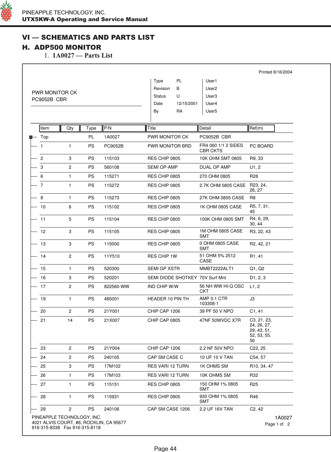   PINEAPPLE TECHNOLOGY, INC.  UTX5KW-A Operating and Service ManualPage 44VI — SCHEMATICS AND PARTS LISTH.  ADP500 MONITOR  1.  1A0027 — Parts ListItem Qty Type P/N Title Detail Ref(m)Printed 8/16/2004PWR MONITOR CKPC9052B  CBRTypeStatusRevisionPLUBUser1User2User3User4User5DateBy12/15/2001RA1A0027Top PL PWR MONITOR CK PC9052B  CBRPC9052B1 1 PS PWR MONITOR BRD FR4 060 1/1 2 SIDESCBR CKTS PC BOARD1151032 3 PS RES CHIP 0805 10K OHM SMT 0805 R9, 335601083 2 PS SEMI OP-AMP DUAL OP AMP U1, 21152716 1 PS RES CHIP 0805 270 OHM 0805 R281152727 1 PS RES CHIP 0805 2.7K OHM 0805 CASE R23, 24,26, 271152738 1 PS RES CHIP 0805 27K OHM 0805 CASE R811510210 6 PS RES CHIP 0805  1K OHM 0805 CASE R5, 7, 31,4511510411 5 PS RES CHIP 0805 100K OHM 0805 SMT R4, 6, 29,30, 4411510512 3 PS RES CHIP 0805 1M OHM 0805 CASESMT R3, 22, 4311500013 3 PS RES CHIP 0805 0 OHM 0805 CASESMT R2, 42, 2111Y51014 2 PS RES CHIP 1W 51 OHM 5% 2512CASE R1, 4152030015 1 PS SEMI GP XSTR MMBT2222ALT1 Q1, Q252020116 3 PS SEMI DIODE SHOTKEY 70V Surf Mnt D1, 2, 3822560-WW17 2 PS IND CHIP W/W 56 NH WW HI-Q OSCCKT L1, 248500119 1 PS HEADER 10 PIN TH AMP 0.1 CTR103308-1 J321Y00120 2 PS CHIP CAP 1206 39 PF 50 V NPO C1, 4121X00721 14 PS CHIP CAP 0805 47NF 50WVDC X7R  C3, 21, 23,24, 26, 27,29, 43, 51,52, 53, 55,5621Y00423 2 PS CHIP CAP 1206 2.2 NF 50V NPO C22, 2524010524 2 PS CAP SM CASE C  10 UF 10 V TAN C54, 5717M10225 3 PS RES VARI 12 TURN 1K OHMS SM R10, 34, 4717M10326 1 PS RES VARI 12 TURN 10K OHMS SM R3211515127 1 PS RES CHIP 0805 150 OHM 1% 0805SMT R2511593128 1 PS RES CHIP 0805 930 OHM 1% 0805SMT R4624010629 2 PS CAP SM CASE 1206 2.2 UF 16V TAN C2, 42PINEAPPLE TECHNOLOGY, INC.4021 ALVIS COURT, #6, ROCKLIN, CA 95677916-315-8338   Fax 916-315-8118 1A00272Page 1 of