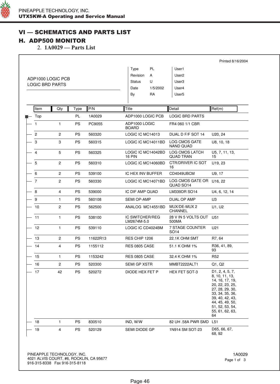   PINEAPPLE TECHNOLOGY, INC.  UTX5KW-A Operating and Service ManualPage 46VI — SCHEMATICS AND PARTS LISTH.  ADP500 MONITOR  2.  1A0029 — Parts ListItem Qty Type P/N Title Detail Ref(m)Printed 8/16/2004ADP1000 LOGIC PCBLOGIC BRD PARTSTypeStatusRevisionPLUAUser1User2User3User4User5DateBy1/5/2002RA1A0029Top PL ADP1000 LOGIC PCB LOGIC BRD PARTSPC905511PS ADP1000 LOGICBOARD FR4 060 1/1 CBR5603202 2 PS LOGIC IC MC14013 DUAL D F/F SOT 14 U20, 245603153 3 PS LOGIC IC MC14011BD LOG CMOS GATENAND QUAD U8, 10, 1856032545PS LOGIC IC MC14042BD16 PIN LOG CMOS LATCHQUAD TRAN U5, 7, 11, 13,155603105 2 PS LOGIC IC MC14060BD CTR/DRIVER IC SOT16 U19, 235391006 2 PS IC HEX INV BUFFER CD4049UBCM U9, 175603307 2 PS LOGIC IC MC14071BD LOG CMOS GATE ORQUAD SO14 U16, 225390008 4 PS IC DIF AMP QUAD LM339DR SO14 U4, 6, 12, 145601089 1 PS SEMI OP-AMP DUAL OP AMP U356250010 2 PS ANALOG  MC14551BD MUX/DE-MUX 2CHANNEL  U1, U253810011 1 PS IC SWITCHER/REGLM2674M-5.0 28 V IN 5 VOLTS OUT500MA U5153911012 1 PS LOGIC IC CD4024BM 7 STAGE COUNTERSO14 U2111622R1313 2 PS RES CHIP 1206 22.1K OHM SMT R7, 64115511214 4 PS RES 0805 CASE 51.1 K OHM 1% R36, 41, 89,93115324215 1 PS RES 0805 CASE 32.4 K OHM 1% R5252030016 2 PS SEMI GP XSTR MMBT2222ALT1 Q1, Q252027217 42 PS DIODE HEX FET P HEX FET SOT-3 D1, 2, 4, 5, 7,8, 10, 11, 13,14, 16, 17, 19,20, 22, 23, 25,27, 28, 29, 30,33, 34, 35, 36,39, 40, 42, 43,44, 45, 49, 50,51, 52, 53, 54,55, 61, 62, 63,6483051018 1 PS IND, W/W 82 UH .58A PWR SMD L5152012919 4 PS SEMI DIODE GP 1N914 SM SOT-23 D65, 66, 67,68, 92PINEAPPLE TECHNOLOGY, INC.4021 ALVIS COURT, #6, ROCKLIN, CA 95677916-315-8338   Fax 916-315-8118 1A00293Page 1 of