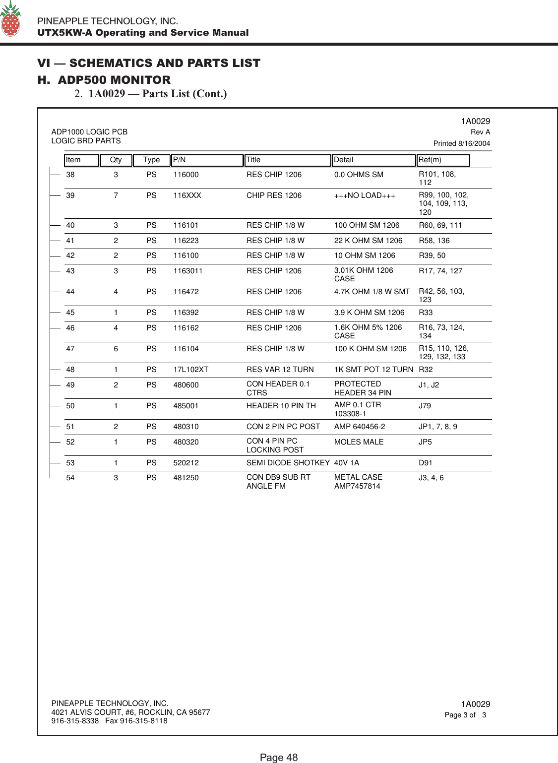   PINEAPPLE TECHNOLOGY, INC.  UTX5KW-A Operating and Service ManualPage 48VI — SCHEMATICS AND PARTS LISTH.  ADP500 MONITOR  2.  1A0029 — Parts List (Cont.)11600038 3 PS RES CHIP 1206 0.0 OHMS SM R101, 108,112116XXX39 7 PS CHIP RES 1206 +++NO LOAD+++ R99, 100, 102,104, 109, 113,12011610140 3 PS RES CHIP 1/8 W 100 OHM SM 1206 R60, 69, 11111622341 2 PS RES CHIP 1/8 W 22 K OHM SM 1206 R58, 13611610042 2 PS RES CHIP 1/8 W 10 OHM SM 1206 R39, 50116301143 3 PS RES CHIP 1206 3.01K OHM 1206CASE R17, 74, 12711647244 4 PS RES CHIP 1206 4.7K OHM 1/8 W SMT R42, 56, 103,12311639245 1 PS RES CHIP 1/8 W 3.9 K OHM SM 1206 R3311616246 4 PS RES CHIP 1206 1.6K OHM 5% 1206CASE R16, 73, 124,13411610447 6 PS RES CHIP 1/8 W 100 K OHM SM 1206 R15, 110, 126,129, 132, 13317L102XT48 1 PS RES VAR 12 TURN 1K SMT POT 12 TURN R3248060049 2 PS CON HEADER 0.1CTRS PROTECTEDHEADER 34 PIN J1, J248500150 1 PS HEADER 10 PIN TH AMP 0.1 CTR103308-1 J7948031051 2 PS CON 2 PIN PC POST AMP 640456-2 JP1, 7, 8, 948032052 1 PS CON 4 PIN PCLOCKING POST MOLES MALE JP552021253 1 PS SEMI DIODE SHOTKEY 40V 1A D9148125054 3 PS CON DB9 SUB RTANGLE FM METAL CASEAMP7457814 J3, 4, 6Item Qty Type P/N Title Detail Ref(m) 1A0029Printed 8/16/2004Rev AADP1000 LOGIC PCBLOGIC BRD PARTSPINEAPPLE TECHNOLOGY, INC.4021 ALVIS COURT, #6, ROCKLIN, CA 95677916-315-8338   Fax 916-315-8118 1A00293Page 3 of