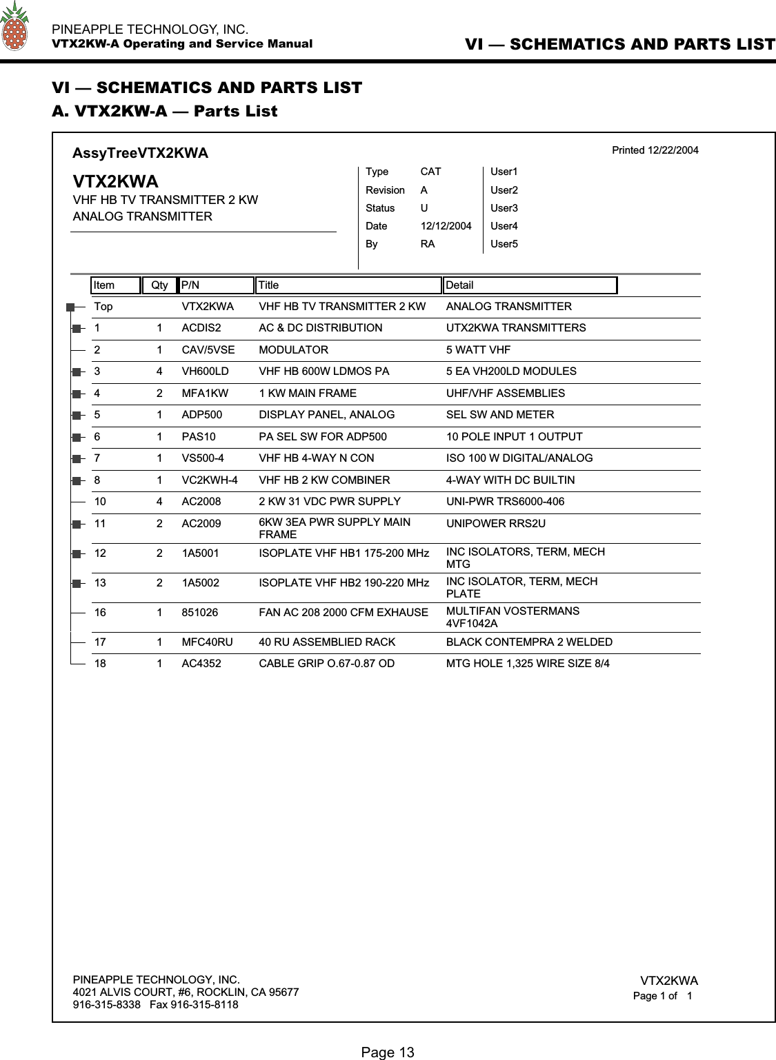   PINEAPPLE TECHNOLOGY, INC.  VTX2KW-A Operating and Service Manual VI — SCHEMATICS AND PARTS LISTPage 13VI — SCHEMATICS AND PARTS LISTA. VTX2KW-A — Parts ListItem Qty P/N Title DetailAssyTreeVTX2KWA Printed 12/22/2004VTX2KWAVHF HB TV TRANSMITTER 2 KW ANALOG TRANSMITTERTypeStatusRevisionCATUAUser1User2User3User4User5DateBy12/12/2004RAVHF HB TV TRANSMITTER 2 KW Top VTX2KWA ANALOG TRANSMITTERAC &amp; DC DISTRIBUTION1 1 ACDIS2 UTX2KWA TRANSMITTERSMODULATOR2 1 CAV/5VSE 5 WATT VHFVHF HB 600W LDMOS PA3 4 VH600LD 5 EA VH200LD MODULES1 KW MAIN FRAME4 2 MFA1KW UHF/VHF ASSEMBLIESDISPLAY PANEL, ANALOG5 1 ADP500 SEL SW AND METERPA SEL SW FOR ADP5006 1 PAS10 10 POLE INPUT 1 OUTPUTVHF HB 4-WAY N CON7 1 VS500-4 ISO 100 W DIGITAL/ANALOGVHF HB 2 KW COMBINER8 1 VC2KWH-4 4-WAY WITH DC BUILTIN2 KW 31 VDC PWR SUPPLY10 4 AC2008 UNI-PWR TRS6000-4066KW 3EA PWR SUPPLY MAINFRAME11 2 AC2009 UNIPOWER RRS2UISOPLATE VHF HB1 175-200 MHz12 2 1A5001 INC ISOLATORS, TERM, MECHMTGISOPLATE VHF HB2 190-220 MHz13 2 1A5002 INC ISOLATOR, TERM, MECHPLATEFAN AC 208 2000 CFM EXHAUSE16 1 851026 MULTIFAN VOSTERMANS4VF1042A40 RU ASSEMBLIED RACK17 1 MFC40RU BLACK CONTEMPRA 2 WELDEDCABLE GRIP O.67-0.87 OD18 1 AC4352 MTG HOLE 1,325 WIRE SIZE 8/4PINEAPPLE TECHNOLOGY, INC.4021 ALVIS COURT, #6, ROCKLIN, CA 95677916-315-8338   Fax 916-315-8118 VTX2KWA1Page 1 of