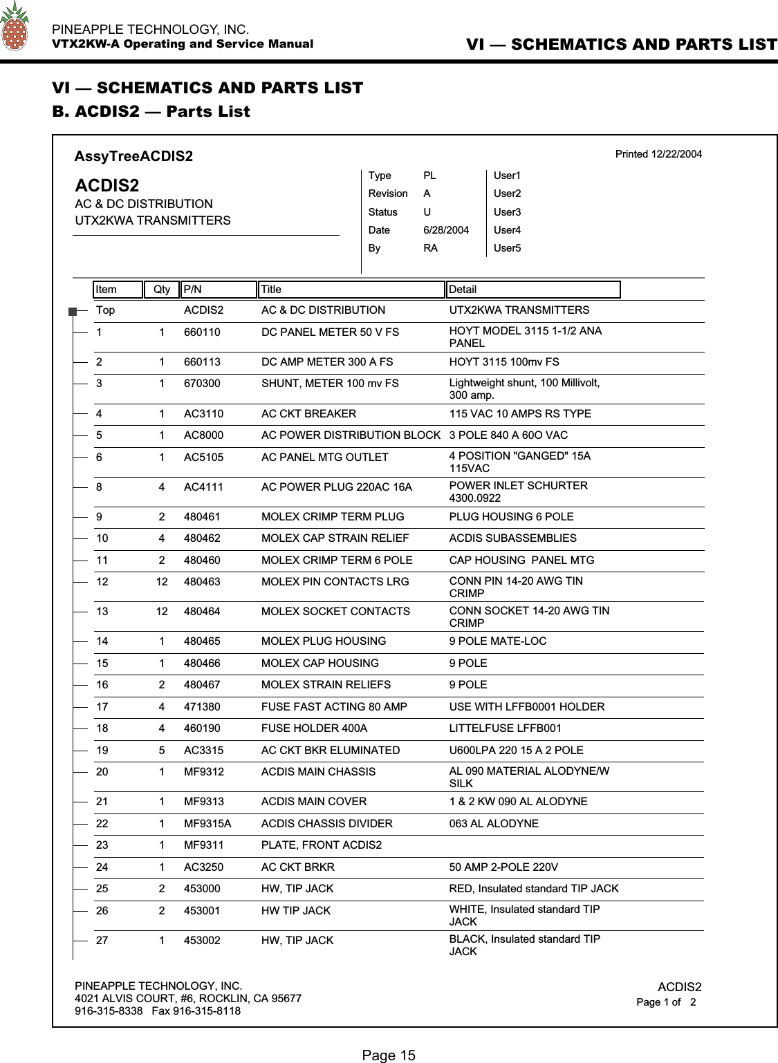   PINEAPPLE TECHNOLOGY, INC.  VTX2KW-A Operating and Service Manual VI — SCHEMATICS AND PARTS LISTPage 15VI — SCHEMATICS AND PARTS LISTB. ACDIS2 — Parts ListItem Qty P/N Title DetailAssyTreeACDIS2 Printed 12/22/2004ACDIS2AC &amp; DC DISTRIBUTIONUTX2KWA TRANSMITTERSTypeStatusRevisionPLUAUser1User2User3User4User5DateBy6/28/2004RAAC &amp; DC DISTRIBUTIONTop ACDIS2 UTX2KWA TRANSMITTERSDC PANEL METER 50 V FS1 1 660110 HOYT MODEL 3115 1-1/2 ANAPANELDC AMP METER 300 A FS2 1 660113 HOYT 3115 100mv FSSHUNT, METER 100 mv FS3 1 670300 Lightweight shunt, 100 Millivolt,300 amp.AC CKT BREAKER4 1 AC3110 115 VAC 10 AMPS RS TYPEAC POWER DISTRIBUTION BLOCK5 1 AC8000 3 POLE 840 A 60O VACAC PANEL MTG OUTLET6 1 AC5105 4 POSITION &quot;GANGED&quot; 15A115VACAC POWER PLUG 220AC 16A8 4 AC4111 POWER INLET SCHURTER4300.0922MOLEX CRIMP TERM PLUG9 2 480461 PLUG HOUSING 6 POLEMOLEX CAP STRAIN RELIEF10 4 480462 ACDIS SUBASSEMBLIESMOLEX CRIMP TERM 6 POLE11 2 480460 CAP HOUSING  PANEL MTGMOLEX PIN CONTACTS LRG12 12 480463 CONN PIN 14-20 AWG TINCRIMPMOLEX SOCKET CONTACTS13 12 480464 CONN SOCKET 14-20 AWG TINCRIMPMOLEX PLUG HOUSING14 1 480465 9 POLE MATE-LOCMOLEX CAP HOUSING15 1 480466 9 POLEMOLEX STRAIN RELIEFS16 2 480467 9 POLEFUSE FAST ACTING 80 AMP17 4 471380 USE WITH LFFB0001 HOLDERFUSE HOLDER 400A18 4 460190 LITTELFUSE LFFB001AC CKT BKR ELUMINATED19 5 AC3315 U600LPA 220 15 A 2 POLEACDIS MAIN CHASSIS20 1 MF9312 AL 090 MATERIAL ALODYNE/WSILKACDIS MAIN COVER21 1 MF9313 1 &amp; 2 KW 090 AL ALODYNEACDIS CHASSIS DIVIDER22 1 MF9315A 063 AL ALODYNEPLATE, FRONT ACDIS223 1 MF9311AC CKT BRKR24 1 AC3250 50 AMP 2-POLE 220VHW, TIP JACK25 2 453000 RED, Insulated standard TIP JACKHW TIP JACK26 2 453001 WHITE, Insulated standard TIPJACKHW, TIP JACK27 1 453002 BLACK, Insulated standard TIPJACKPINEAPPLE TECHNOLOGY, INC.4021 ALVIS COURT, #6, ROCKLIN, CA 95677916-315-8338   Fax 916-315-8118 ACDIS22Page 1 of