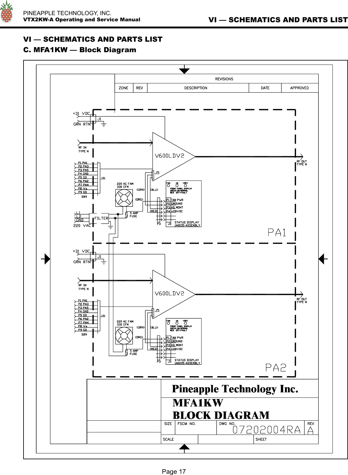   PINEAPPLE TECHNOLOGY, INC.  VTX2KW-A Operating and Service Manual VI — SCHEMATICS AND PARTS LISTPage 17VI — SCHEMATICS AND PARTS LISTC. MFA1KW — Block Diagram