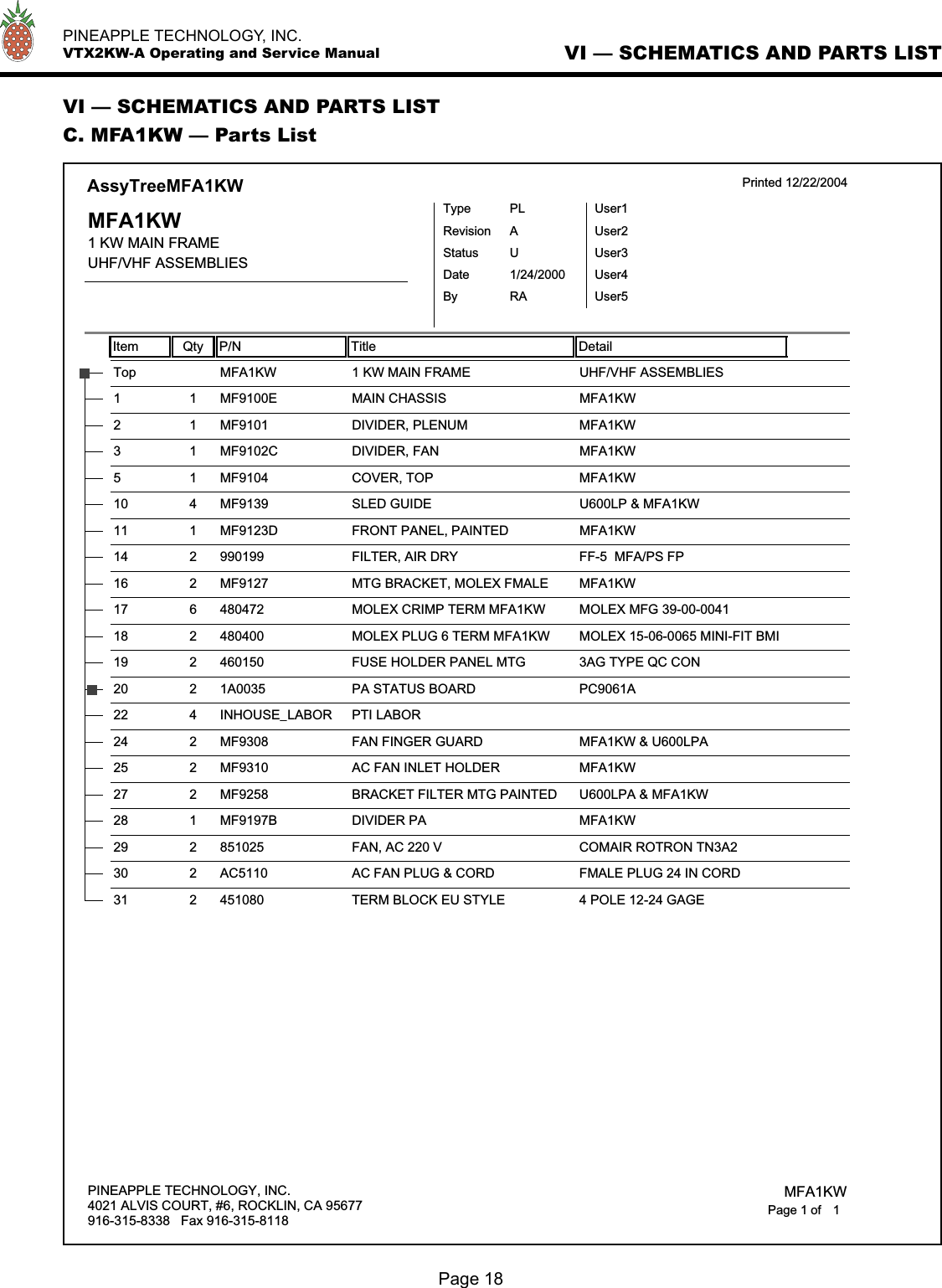   PINEAPPLE TECHNOLOGY, INC.  VTX2KW-A Operating and Service ManualPage 18VI — SCHEMATICS AND PARTS LISTVI — SCHEMATICS AND PARTS LISTC. MFA1KW — Parts ListItem Qty P/N Title DetailAssyTreeMFA1KW Printed 12/22/2004MFA1KW1 KW MAIN FRAMEUHF/VHF ASSEMBLIESTypeStatusRevisionPLUAUser1User2User3User4User5DateBy1/24/2000RA1 KW MAIN FRAMETop MFA1KW UHF/VHF ASSEMBLIESMAIN CHASSIS1 1 MF9100E MFA1KWDIVIDER, PLENUM2 1 MF9101 MFA1KWDIVIDER, FAN3 1 MF9102C MFA1KWCOVER, TOP5 1 MF9104 MFA1KWSLED GUIDE10 4 MF9139 U600LP &amp; MFA1KWFRONT PANEL, PAINTED11 1 MF9123D MFA1KWFILTER, AIR DRY14 2 990199 FF-5  MFA/PS FPMTG BRACKET, MOLEX FMALE16 2 MF9127 MFA1KWMOLEX CRIMP TERM MFA1KW17 6 480472 MOLEX MFG 39-00-0041MOLEX PLUG 6 TERM MFA1KW18 2 480400 MOLEX 15-06-0065 MINI-FIT BMIFUSE HOLDER PANEL MTG19 2 460150 3AG TYPE QC CONPA STATUS BOARD20 2 1A0035 PC9061APTI LABOR 22 4 INHOUSE_LABORFAN FINGER GUARD24 2 MF9308 MFA1KW &amp; U600LPAAC FAN INLET HOLDER25 2 MF9310 MFA1KWBRACKET FILTER MTG PAINTED27 2 MF9258 U600LPA &amp; MFA1KWDIVIDER PA28 1 MF9197B MFA1KWFAN, AC 220 V29 2 851025 COMAIR ROTRON TN3A2AC FAN PLUG &amp; CORD30 2 AC5110 FMALE PLUG 24 IN CORDTERM BLOCK EU STYLE 31 2 451080 4 POLE 12-24 GAGEPINEAPPLE TECHNOLOGY, INC.4021 ALVIS COURT, #6, ROCKLIN, CA 95677916-315-8338   Fax 916-315-8118 MFA1KW1Page 1 of