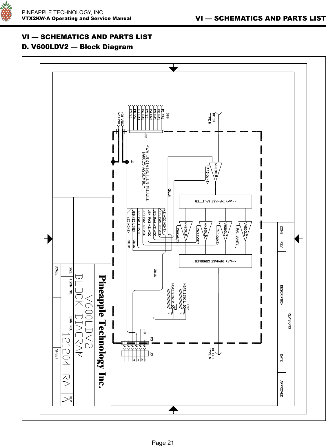   PINEAPPLE TECHNOLOGY, INC.  VTX2KW-A Operating and Service ManualPage 21VI — SCHEMATICS AND PARTS LISTVI — SCHEMATICS AND PARTS LISTD. V600LDV2 — Block Diagram