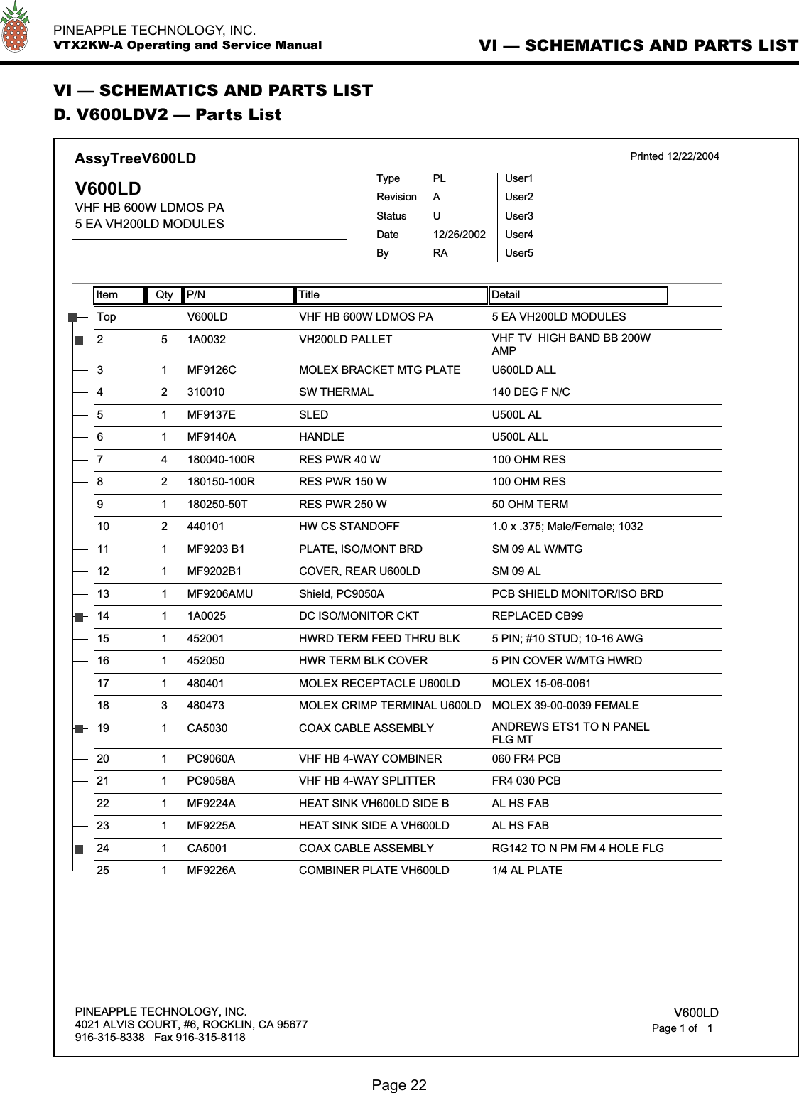   PINEAPPLE TECHNOLOGY, INC.  VTX2KW-A Operating and Service Manual VI — SCHEMATICS AND PARTS LISTPage 22VI — SCHEMATICS AND PARTS LISTD. V600LDV2 — Parts ListItem Qty P/N Title DetailAssyTreeV600LD Printed 12/22/2004V600LDVHF HB 600W LDMOS PA5 EA VH200LD MODULESTypeStatusRevisionPLUAUser1User2User3User4User5DateBy12/26/2002RAVHF HB 600W LDMOS PATop V600LD 5 EA VH200LD MODULESVH200LD PALLET2 5 1A0032 VHF TV  HIGH BAND BB 200WAMPMOLEX BRACKET MTG PLATE3 1 MF9126C U600LD ALLSW THERMAL4 2 310010 140 DEG F N/CSLED5 1 MF9137E U500L ALHANDLE6 1 MF9140A U500L ALLRES PWR 40 W7 4 180040-100R 100 OHM RESRES PWR 150 W8 2 180150-100R 100 OHM RESRES PWR 250 W9 1 180250-50T 50 OHM TERMHW CS STANDOFF10 2 440101 1.0 x .375; Male/Female; 1032PLATE, ISO/MONT BRD11 1 MF9203 B1 SM 09 AL W/MTGCOVER, REAR U600LD12 1 MF9202B1 SM 09 AL Shield, PC9050A13 1 MF9206AMU PCB SHIELD MONITOR/ISO BRDDC ISO/MONITOR CKT14 1 1A0025 REPLACED CB99HWRD TERM FEED THRU BLK15 1 452001 5 PIN; #10 STUD; 10-16 AWGHWR TERM BLK COVER16 1 452050 5 PIN COVER W/MTG HWRDMOLEX RECEPTACLE U600LD17 1 480401 MOLEX 15-06-0061MOLEX CRIMP TERMINAL U600LD18 3 480473 MOLEX 39-00-0039 FEMALECOAX CABLE ASSEMBLY19 1 CA5030 ANDREWS ETS1 TO N PANELFLG MTVHF HB 4-WAY COMBINER20 1 PC9060A 060 FR4 PCBVHF HB 4-WAY SPLITTER21 1 PC9058A FR4 030 PCBHEAT SINK VH600LD SIDE B22 1 MF9224A AL HS FABHEAT SINK SIDE A VH600LD23 1 MF9225A AL HS FABCOAX CABLE ASSEMBLY24 1 CA5001 RG142 TO N PM FM 4 HOLE FLGCOMBINER PLATE VH600LD25 1 MF9226A 1/4 AL PLATEPINEAPPLE TECHNOLOGY, INC.4021 ALVIS COURT, #6, ROCKLIN, CA 95677916-315-8338   Fax 916-315-8118 V600LD1Page 1 of