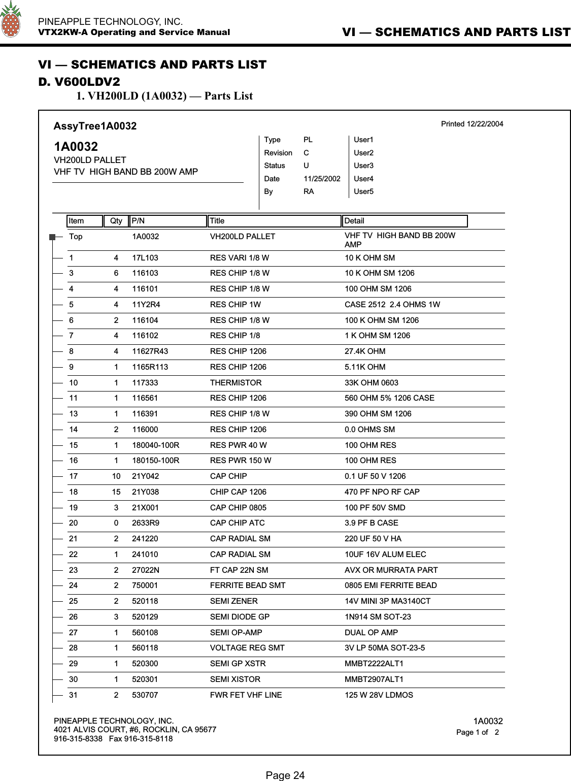   PINEAPPLE TECHNOLOGY, INC.  VTX2KW-A Operating and Service ManualPage 24VI — SCHEMATICS AND PARTS LISTVI — SCHEMATICS AND PARTS LISTD. V600LDV2  1. VH200LD (1A0032) — Parts ListItem Qty P/N Title DetailAssyTree1A0032 Printed 12/22/20041A0032VH200LD PALLETVHF TV  HIGH BAND BB 200W AMPTypeStatusRevisionPLUCUser1User2User3User4User5DateBy11/25/2002RAVH200LD PALLETTop 1A0032 VHF TV  HIGH BAND BB 200WAMPRES VARI 1/8 W1 4 17L103 10 K OHM SMRES CHIP 1/8 W3 6 116103 10 K OHM SM 1206RES CHIP 1/8 W4 4 116101 100 OHM SM 1206RES CHIP 1W 5 4 11Y2R4 CASE 2512  2.4 OHMS 1WRES CHIP 1/8 W6 2 116104 100 K OHM SM 1206RES CHIP 1/87 4 116102 1 K OHM SM 1206RES CHIP 12068 4 11627R43 27.4K OHM RES CHIP 12069 1 1165R113 5.11K OHMTHERMISTOR10 1 117333 33K OHM 0603RES CHIP 120611 1 116561 560 OHM 5% 1206 CASERES CHIP 1/8 W13 1 116391 390 OHM SM 1206RES CHIP 120614 2 116000 0.0 OHMS SMRES PWR 40 W15 1 180040-100R 100 OHM RESRES PWR 150 W16 1 180150-100R 100 OHM RESCAP CHIP 17 10 21Y042 0.1 UF 50 V 1206 CHIP CAP 120618 15 21Y038 470 PF NPO RF CAPCAP CHIP 080519 3 21X001 100 PF 50V SMDCAP CHIP ATC20 0 2633R9 3.9 PF B CASECAP RADIAL SM21 2 241220 220 UF 50 V HACAP RADIAL SM22 1 241010 10UF 16V ALUM ELECFT CAP 22N SM23 2 27022N AVX OR MURRATA PARTFERRITE BEAD SMT24 2 750001 0805 EMI FERRITE BEADSEMI ZENER25 2 520118 14V MINI 3P MA3140CTSEMI DIODE GP26 3 520129 1N914 SM SOT-23SEMI OP-AMP27 1 560108 DUAL OP AMPVOLTAGE REG SMT28 1 560118 3V LP 50MA SOT-23-5SEMI GP XSTR29 1 520300 MMBT2222ALT1SEMI XISTOR30 1 520301 MMBT2907ALT1FWR FET VHF LINE31 2 530707 125 W 28V LDMOSPINEAPPLE TECHNOLOGY, INC.4021 ALVIS COURT, #6, ROCKLIN, CA 95677916-315-8338   Fax 916-315-8118 1A00322Page 1 of