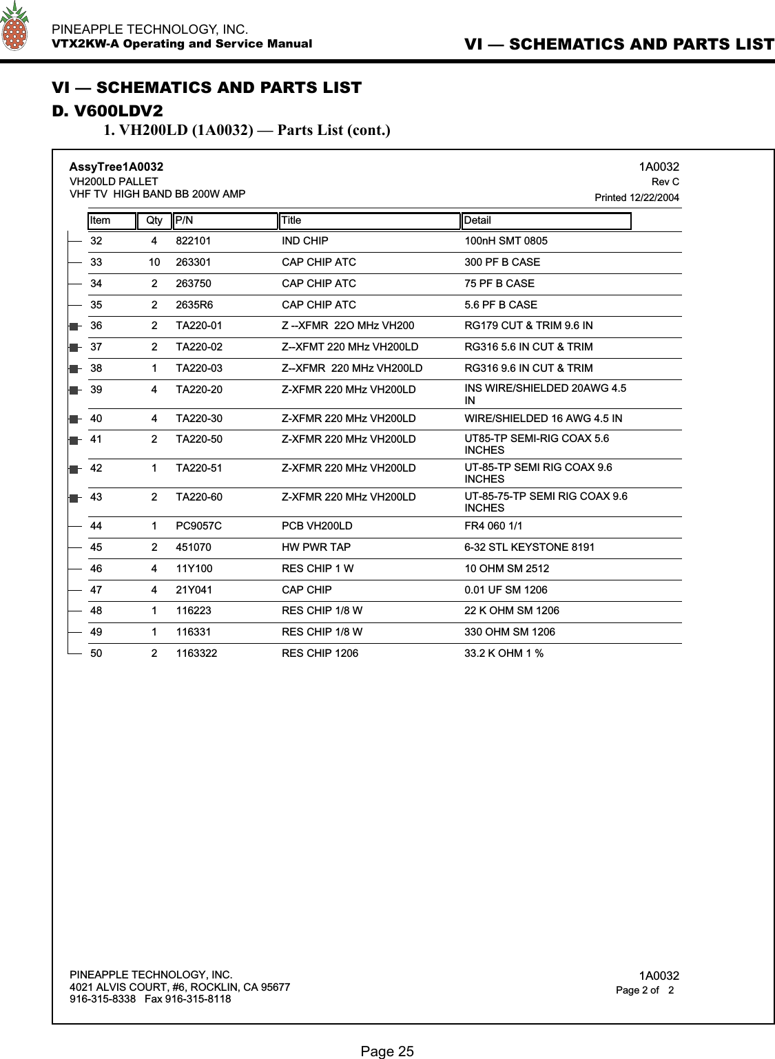   PINEAPPLE TECHNOLOGY, INC.  VTX2KW-A Operating and Service Manual VI — SCHEMATICS AND PARTS LISTPage 25VI — SCHEMATICS AND PARTS LISTD. V600LDV2  1. VH200LD (1A0032) — Parts List (cont.)IND CHIP32 4 822101 100nH SMT 0805CAP CHIP ATC33 10 263301 300 PF B CASECAP CHIP ATC34 2 263750 75 PF B CASECAP CHIP ATC35 2 2635R6 5.6 PF B CASEZ --XFMR  22O MHz VH20036 2 TA220-01 RG179 CUT &amp; TRIM 9.6 INZ--XFMT 220 MHz VH200LD37 2 TA220-02 RG316 5.6 IN CUT &amp; TRIMZ--XFMR  220 MHz VH200LD38 1 TA220-03 RG316 9.6 IN CUT &amp; TRIMZ-XFMR 220 MHz VH200LD39 4 TA220-20 INS WIRE/SHIELDED 20AWG 4.5INZ-XFMR 220 MHz VH200LD40 4 TA220-30 WIRE/SHIELDED 16 AWG 4.5 INZ-XFMR 220 MHz VH200LD41 2 TA220-50 UT85-TP SEMI-RIG COAX 5.6INCHESZ-XFMR 220 MHz VH200LD42 1 TA220-51 UT-85-TP SEMI RIG COAX 9.6INCHESZ-XFMR 220 MHz VH200LD43 2 TA220-60 UT-85-75-TP SEMI RIG COAX 9.6INCHESPCB VH200LD44 1 PC9057C FR4 060 1/1HW PWR TAP45 2 451070 6-32 STL KEYSTONE 8191RES CHIP 1 W46 4 11Y100 10 OHM SM 2512CAP CHIP47 4 21Y041 0.01 UF SM 1206RES CHIP 1/8 W48 1 116223 22 K OHM SM 1206RES CHIP 1/8 W49 1 116331 330 OHM SM 1206RES CHIP 120650 2 1163322 33.2 K OHM 1 %AssyTree1A0032Item Qty P/N Title Detail 1A0032Printed 12/22/2004Rev CVH200LD PALLETVHF TV  HIGH BAND BB 200W AMPPINEAPPLE TECHNOLOGY, INC.4021 ALVIS COURT, #6, ROCKLIN, CA 95677916-315-8338   Fax 916-315-8118 1A00322Page 2 of