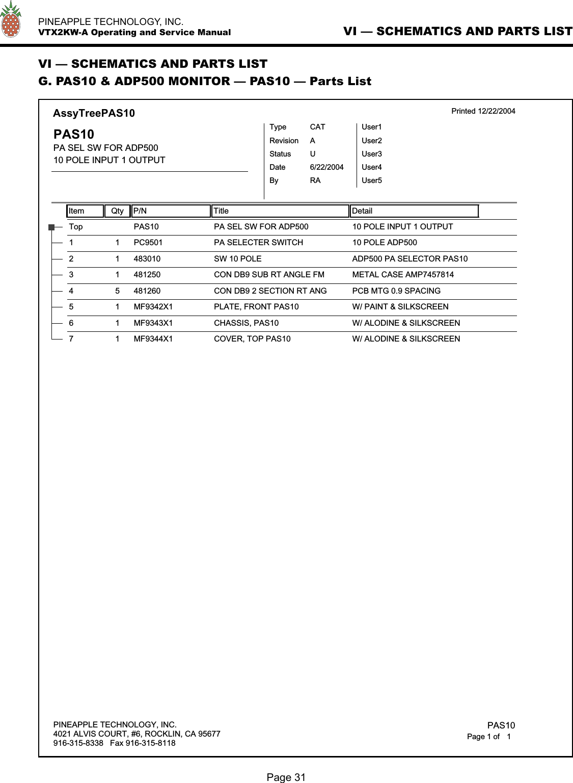   PINEAPPLE TECHNOLOGY, INC.  VTX2KW-A Operating and Service ManualPage 31VI — SCHEMATICS AND PARTS LISTVI — SCHEMATICS AND PARTS LISTG. PAS10 &amp; ADP500 MONITOR — PAS10 — Parts ListItem Qty P/N Title DetailAssyTreePAS10 Printed 12/22/2004PAS10PA SEL SW FOR ADP50010 POLE INPUT 1 OUTPUTTypeStatusRevisionCATUAUser1User2User3User4User5DateBy6/22/2004RAPA SEL SW FOR ADP500Top PAS10 10 POLE INPUT 1 OUTPUTPA SELECTER SWITCH1 1 PC9501 10 POLE ADP500SW 10 POLE 2 1 483010 ADP500 PA SELECTOR PAS10CON DB9 SUB RT ANGLE FM3 1 481250 METAL CASE AMP7457814CON DB9 2 SECTION RT ANG 4 5 481260 PCB MTG 0.9 SPACINGPLATE, FRONT PAS105 1 MF9342X1 W/ PAINT &amp; SILKSCREENCHASSIS, PAS106 1 MF9343X1 W/ ALODINE &amp; SILKSCREENCOVER, TOP PAS107 1 MF9344X1 W/ ALODINE &amp; SILKSCREENPINEAPPLE TECHNOLOGY, INC.4021 ALVIS COURT, #6, ROCKLIN, CA 95677916-315-8338   Fax 916-315-8118 PAS101Page 1 of