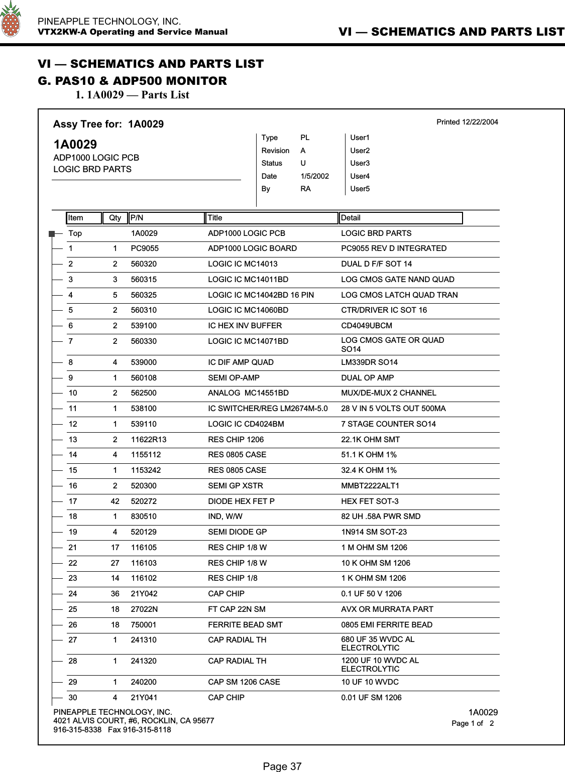   PINEAPPLE TECHNOLOGY, INC.  VTX2KW-A Operating and Service ManualPage 37VI — SCHEMATICS AND PARTS LISTVI — SCHEMATICS AND PARTS LISTG. PAS10 &amp; ADP500 MONITOR  1. 1A0029 — Parts ListItem Qty P/N Title DetailAssy Tree for:  1A0029 Printed 12/22/20041A0029ADP1000 LOGIC PCBLOGIC BRD PARTSTypeStatusRevisionPLUAUser1User2User3User4User5DateBy1/5/2002RAADP1000 LOGIC PCBTop 1A0029 LOGIC BRD PARTSADP1000 LOGIC BOARD1 1 PC9055 PC9055 REV D INTEGRATEDLOGIC IC MC140132 2 560320 DUAL D F/F SOT 14LOGIC IC MC14011BD3 3 560315 LOG CMOS GATE NAND QUADLOGIC IC MC14042BD 16 PIN4 5 560325 LOG CMOS LATCH QUAD TRANLOGIC IC MC14060BD5 2 560310 CTR/DRIVER IC SOT 16IC HEX INV BUFFER6 2 539100 CD4049UBCMLOGIC IC MC14071BD7 2 560330 LOG CMOS GATE OR QUADSO14IC DIF AMP QUAD8 4 539000 LM339DR SO14SEMI OP-AMP9 1 560108 DUAL OP AMPANALOG  MC14551BD10 2 562500 MUX/DE-MUX 2 CHANNEL IC SWITCHER/REG LM2674M-5.011 1 538100 28 V IN 5 VOLTS OUT 500MALOGIC IC CD4024BM12 1 539110 7 STAGE COUNTER SO14RES CHIP 120613 2 11622R13 22.1K OHM SMTRES 0805 CASE14 4 1155112 51.1 K OHM 1%RES 0805 CASE15 1 1153242 32.4 K OHM 1%SEMI GP XSTR16 2 520300 MMBT2222ALT1DIODE HEX FET P17 42 520272 HEX FET SOT-3IND, W/W18 1 830510 82 UH .58A PWR SMDSEMI DIODE GP19 4 520129 1N914 SM SOT-23RES CHIP 1/8 W21 17 116105 1 M OHM SM 1206RES CHIP 1/8 W22 27 116103 10 K OHM SM 1206RES CHIP 1/823 14 116102 1 K OHM SM 1206CAP CHIP 24 36 21Y042 0.1 UF 50 V 1206 FT CAP 22N SM25 18 27022N AVX OR MURRATA PARTFERRITE BEAD SMT26 18 750001 0805 EMI FERRITE BEADCAP RADIAL TH27 1 241310 680 UF 35 WVDC ALELECTROLYTICCAP RADIAL TH28 1 241320 1200 UF 10 WVDC ALELECTROLYTICCAP SM 1206 CASE29 1 240200 10 UF 10 WVDCCAP CHIP30 4 21Y041 0.01 UF SM 1206PINEAPPLE TECHNOLOGY, INC.4021 ALVIS COURT, #6, ROCKLIN, CA 95677916-315-8338   Fax 916-315-8118 1A00292Page 1 of