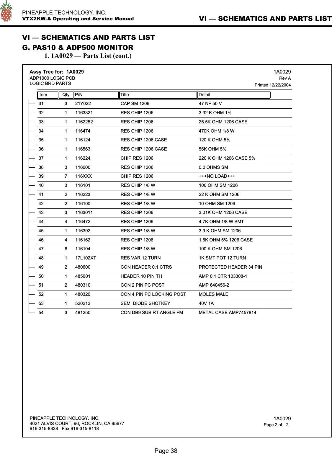   PINEAPPLE TECHNOLOGY, INC.  VTX2KW-A Operating and Service ManualPage 38VI — SCHEMATICS AND PARTS LISTVI — SCHEMATICS AND PARTS LISTG. PAS10 &amp; ADP500 MONITOR  1. 1A0029 — Parts List (cont.)CAP SM 120631 3 21Y022 47 NF 50 VRES CHIP 120632 1 1163321 3.32 K OHM 1%RES CHIP 120633 1 1162252 25.5K OHM 1206 CASERES CHIP 120634 1 116474 470K OHM 1/8 WRES CHIP 1206 CASE35 1 116124 120 K OHM 5%RES CHIP 1206 CASE36 1 116563 56K OHM 5% CHIP RES 120637 1 116224 220 K OHM 1206 CASE 5%RES CHIP 120638 3 116000 0.0 OHMS SMCHIP RES 120639 7 116XXX +++NO LOAD+++RES CHIP 1/8 W40 3 116101 100 OHM SM 1206RES CHIP 1/8 W41 2 116223 22 K OHM SM 1206RES CHIP 1/8 W42 2 116100 10 OHM SM 1206RES CHIP 120643 3 1163011 3.01K OHM 1206 CASERES CHIP 120644 4 116472 4.7K OHM 1/8 W SMTRES CHIP 1/8 W45 1 116392 3.9 K OHM SM 1206RES CHIP 120646 4 116162 1.6K OHM 5% 1206 CASERES CHIP 1/8 W47 6 116104 100 K OHM SM 1206RES VAR 12 TURN48 1 17L102XT 1K SMT POT 12 TURNCON HEADER 0.1 CTRS49 2 480600 PROTECTED HEADER 34 PINHEADER 10 PIN TH50 1 485001 AMP 0.1 CTR 103308-1CON 2 PIN PC POST51 2 480310 AMP 640456-2CON 4 PIN PC LOCKING POST52 1 480320 MOLES MALESEMI DIODE SHOTKEY53 1 520212 40V 1ACON DB9 SUB RT ANGLE FM54 3 481250 METAL CASE AMP7457814Assy Tree for:  1A0029Item Qty P/N Title Detail 1A0029Printed 12/22/2004Rev AADP1000 LOGIC PCBLOGIC BRD PARTSPINEAPPLE TECHNOLOGY, INC.4021 ALVIS COURT, #6, ROCKLIN, CA 95677916-315-8338   Fax 916-315-8118 1A00292Page 2 of