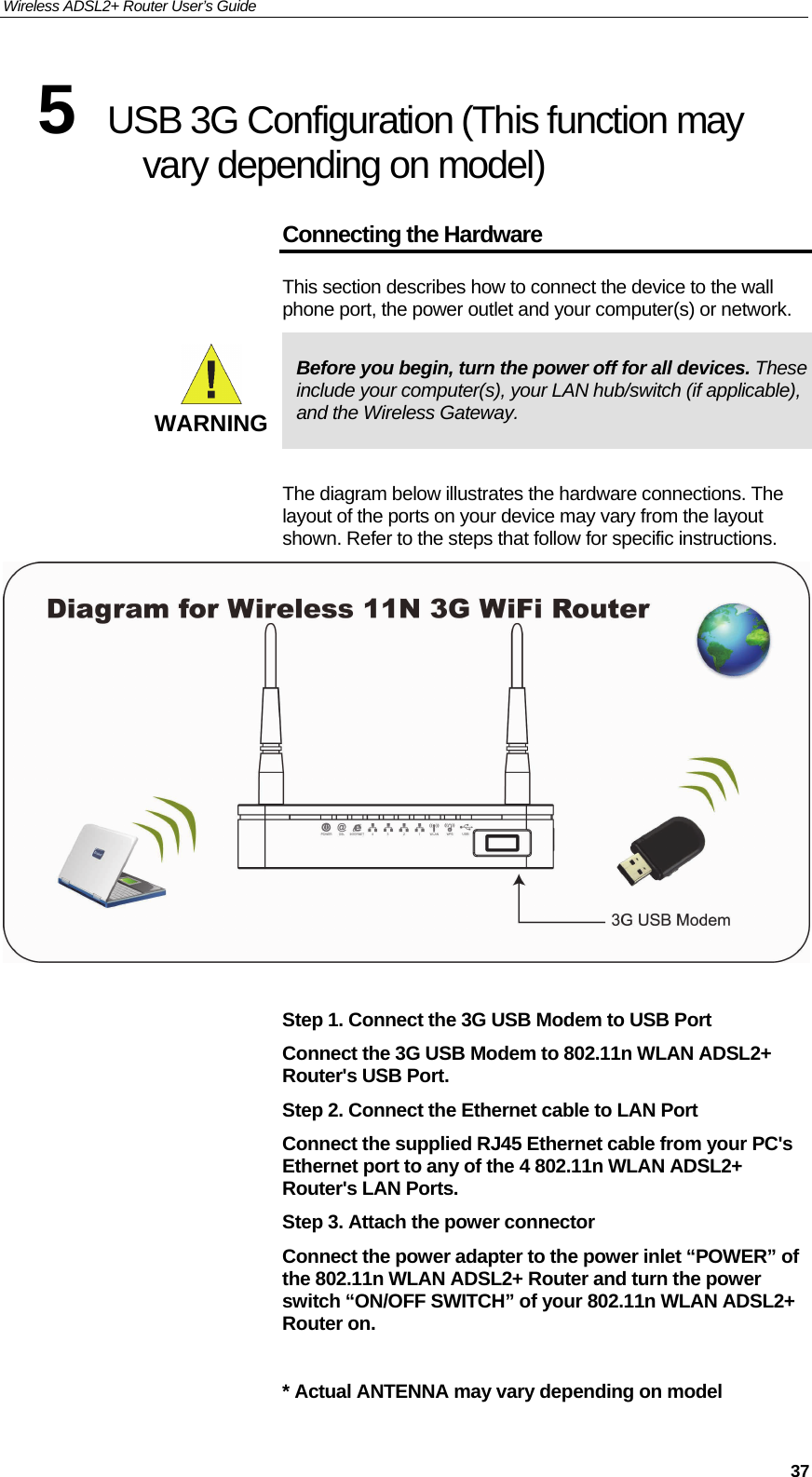 Wireless ADSL2+ Router User’s Guide     375  USB 3G Configuration (This function may vary depending on model)  Connecting the Hardware This section describes how to connect the device to the wall phone port, the power outlet and your computer(s) or network.  WARNING Before you begin, turn the power off for all devices. These include your computer(s), your LAN hub/switch (if applicable), and the Wireless Gateway.  The diagram below illustrates the hardware connections. The layout of the ports on your device may vary from the layout shown. Refer to the steps that follow for specific instructions.   Step 1. Connect the 3G USB Modem to USB Port Connect the 3G USB Modem to 802.11n WLAN ADSL2+ Router&apos;s USB Port. Step 2. Connect the Ethernet cable to LAN Port Connect the supplied RJ45 Ethernet cable from your PC&apos;s Ethernet port to any of the 4 802.11n WLAN ADSL2+ Router&apos;s LAN Ports. Step 3. Attach the power connector Connect the power adapter to the power inlet “POWER” of the 802.11n WLAN ADSL2+ Router and turn the power switch “ON/OFF SWITCH” of your 802.11n WLAN ADSL2+ Router on.  * Actual ANTENNA may vary depending on model 