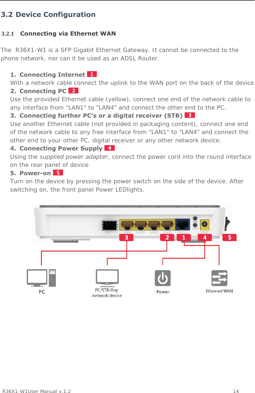           R36X1-W1User Manual v.1.2    14  3.2 Device Configuration 3.2.1 Connecting via Ethernet WANThe  R36X1-W1 is a SFP Gigabit Ethernet Gateway. It cannot be connected to the phone network, nor can it be used as an ADSL Router.  1. Connecting Internet   With a network cable connect the uplink to the WAN port on the back of the device. 2. Connecting PC   Use the provided Ethernet cable (yellow), connect one end of the network cable to any interface from “LAN1” to “LAN4” and connect the other end to the PC. 3. Connecting further PC’s or a digital receiver (STB)   Use another Ethernet cable (not provided in packaging content), connect one end of the network cable to any free interface from “LAN1” to “LAN4” and connect the other end to your other PC, digital receiver or any other network device. 4. Connecting Power Supply   Using the supplied power adapter, connect the power cord into the round interface on the rear panel of device 5. Power-on   Turn on the device by pressing the power switch on the side of the device. After switching on, the front panel Power LEDlights.     